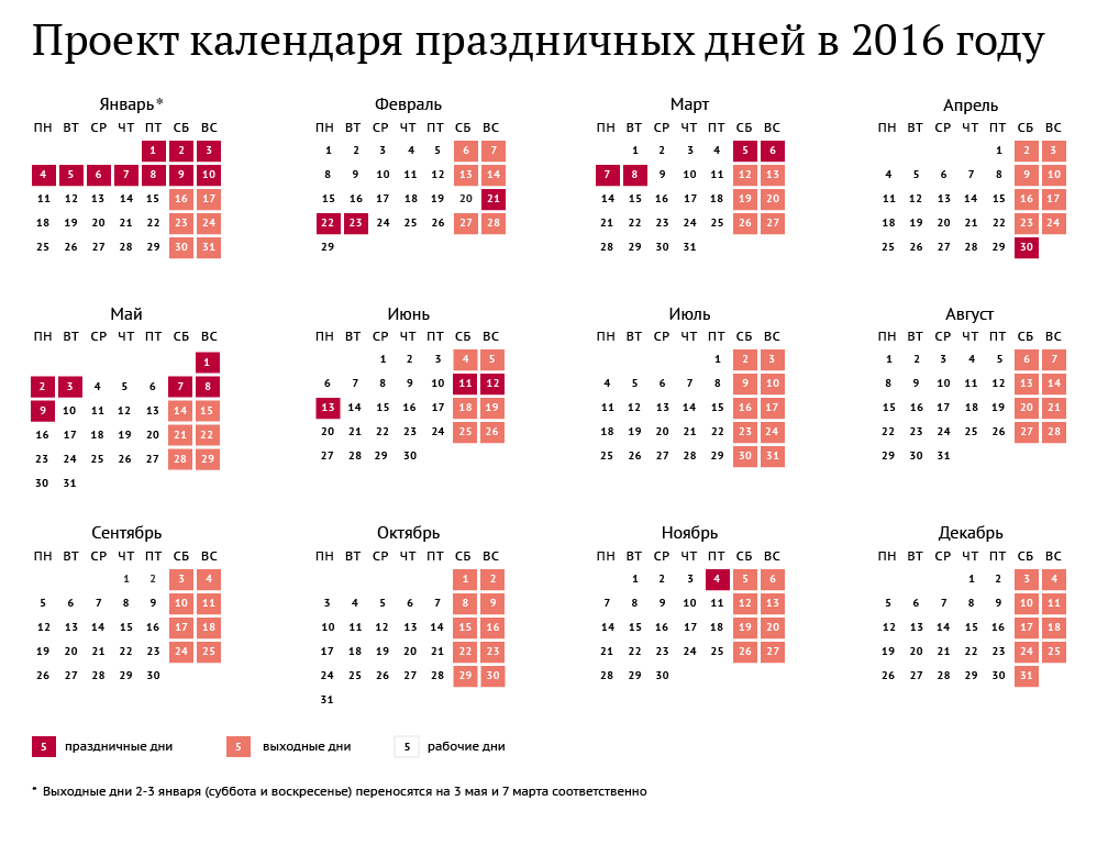 Как в России будут отдыхать в 2016 году - Sputnik Узбекистан