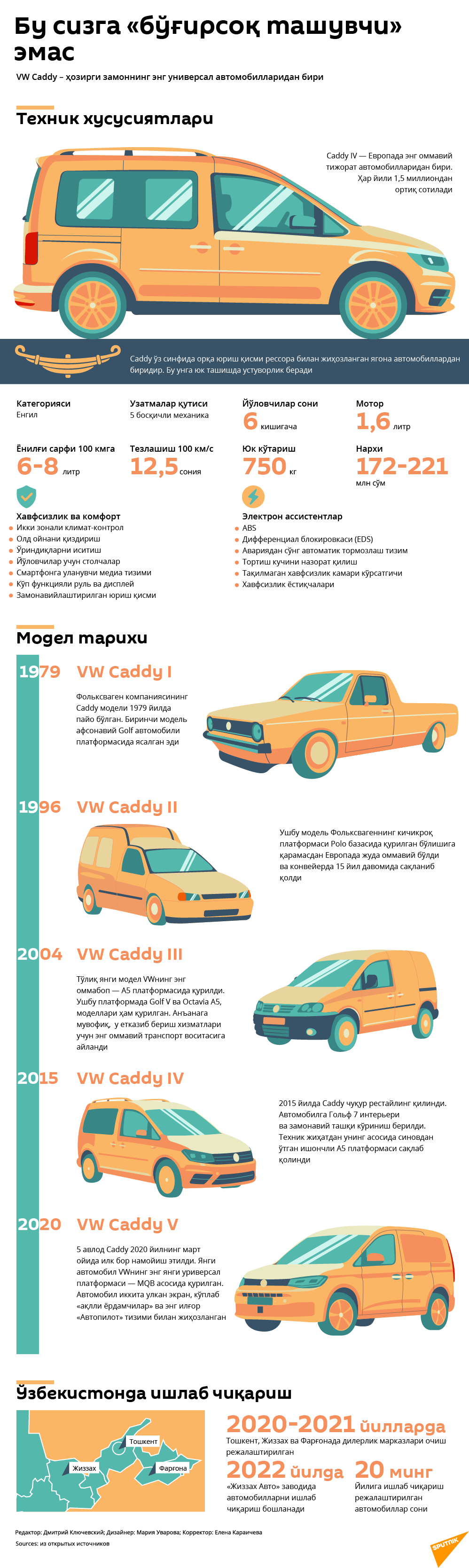 VW-Caddy-узб - Sputnik Ўзбекистон