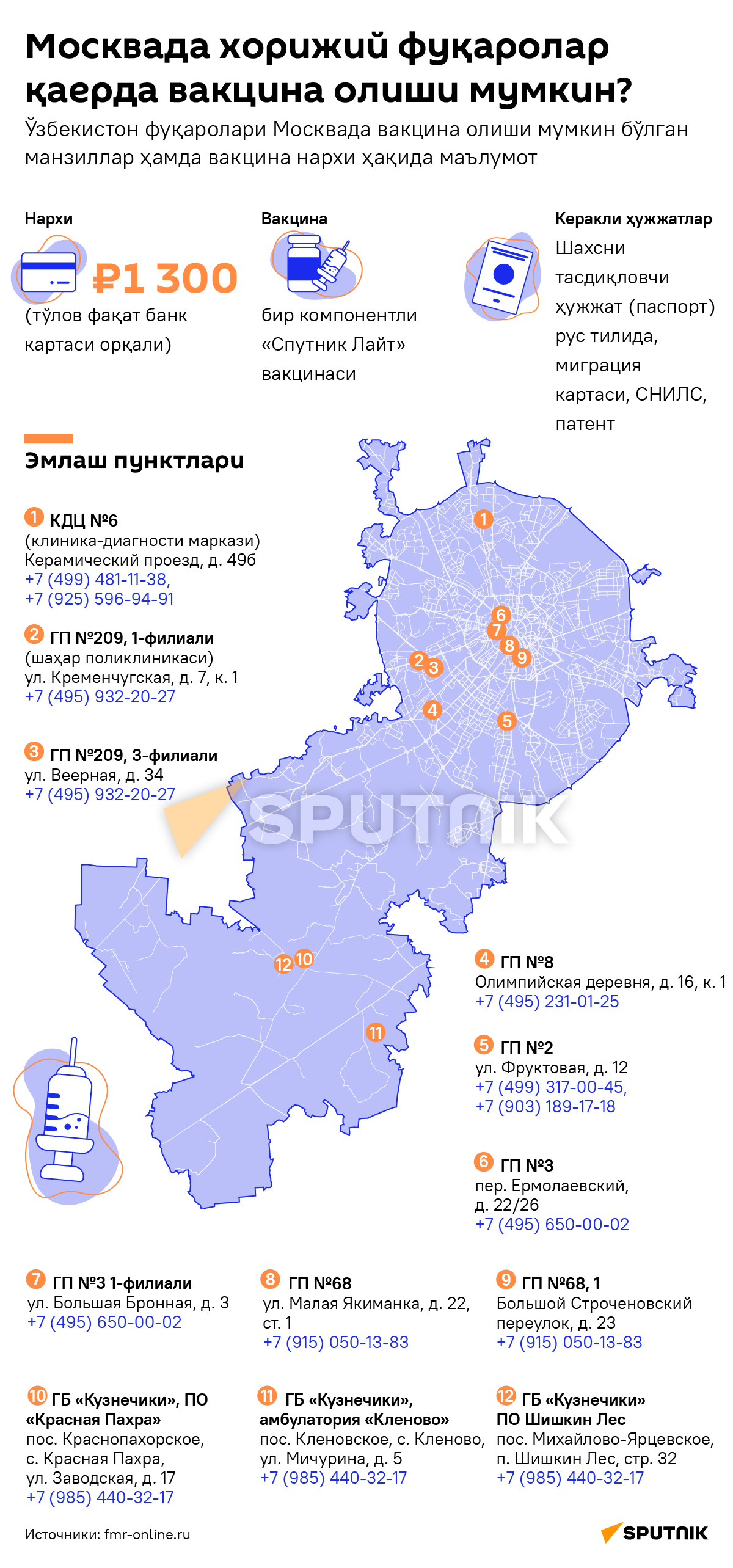 Vaksinatsiya inostransev v Moskve uzb desktop - Sputnik O‘zbekiston