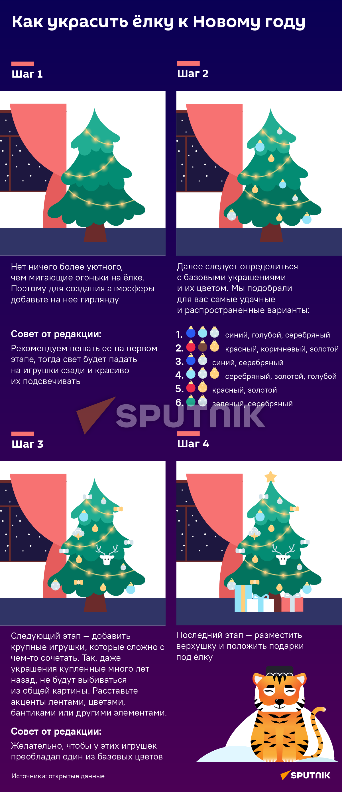 Как украсить елку к Новому году деск - Sputnik Узбекистан