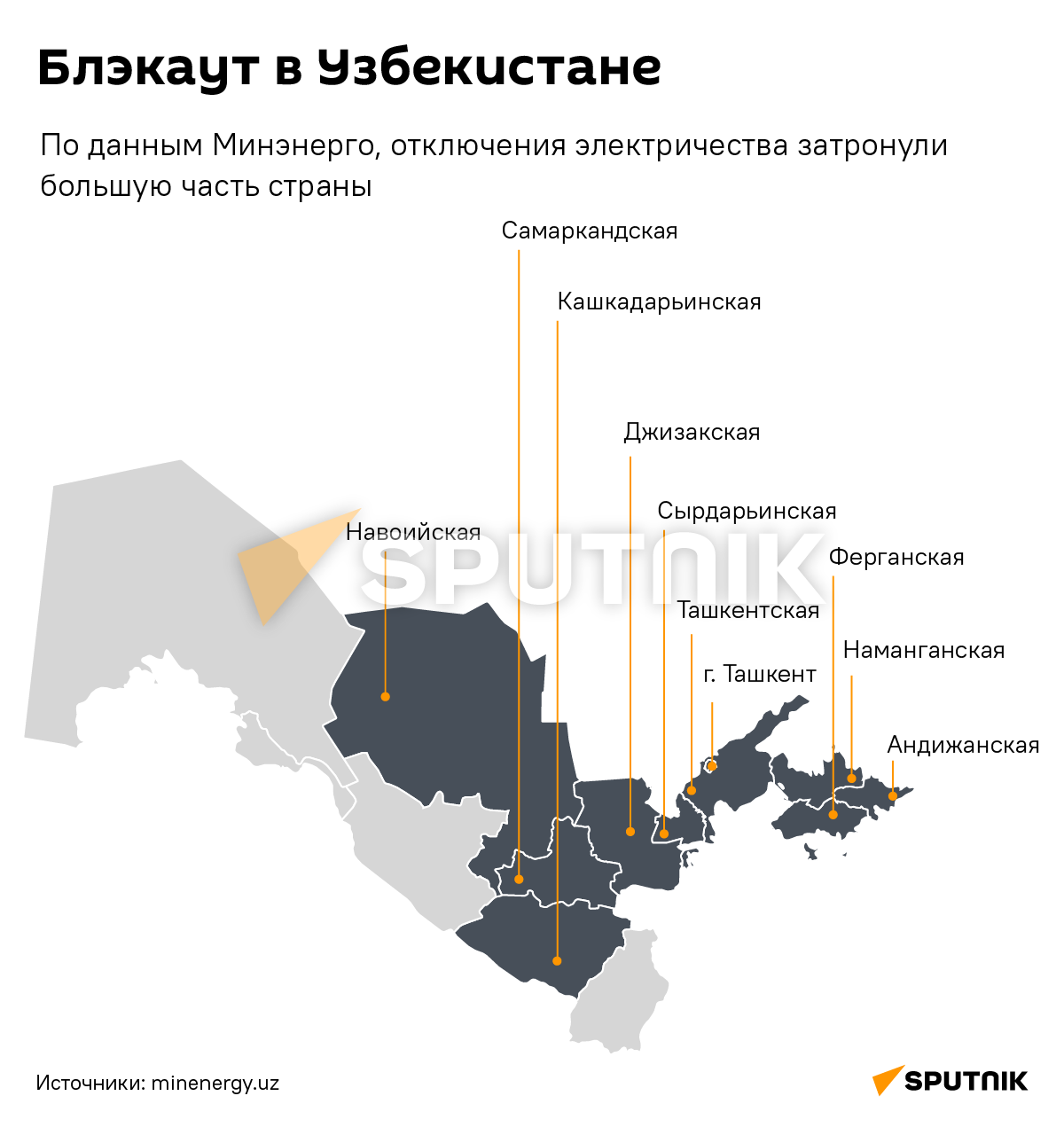 Блэкаут в Центральной Азии - Sputnik Узбекистан