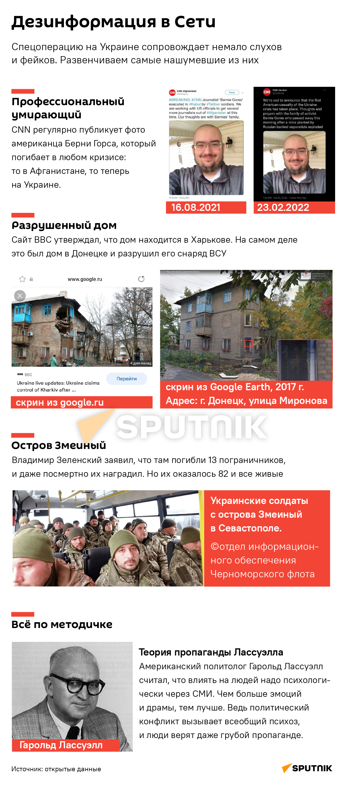 Дезинформация в сети деск - Sputnik Узбекистан