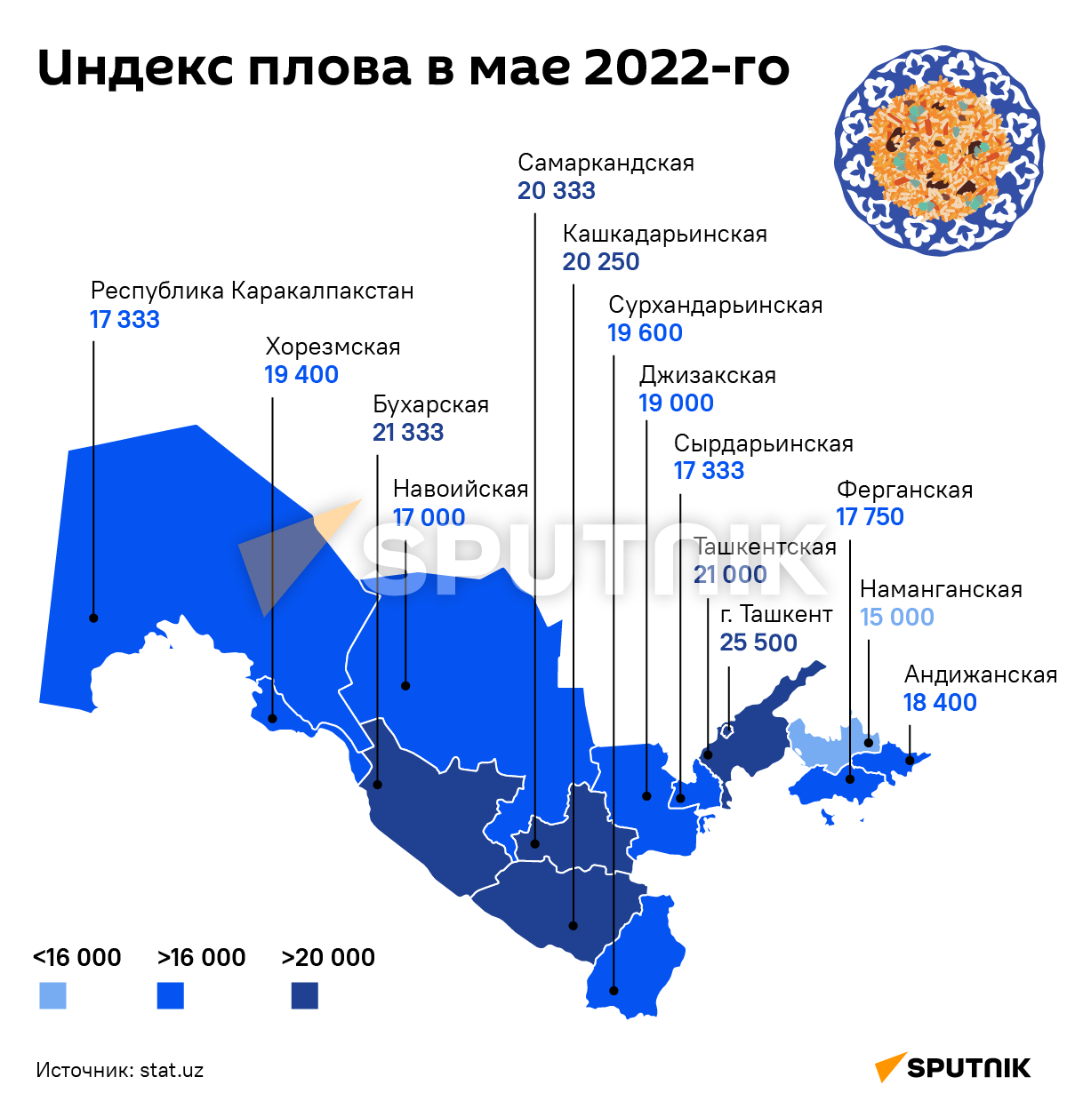 Индекс плова за май 2022 - Sputnik Узбекистан