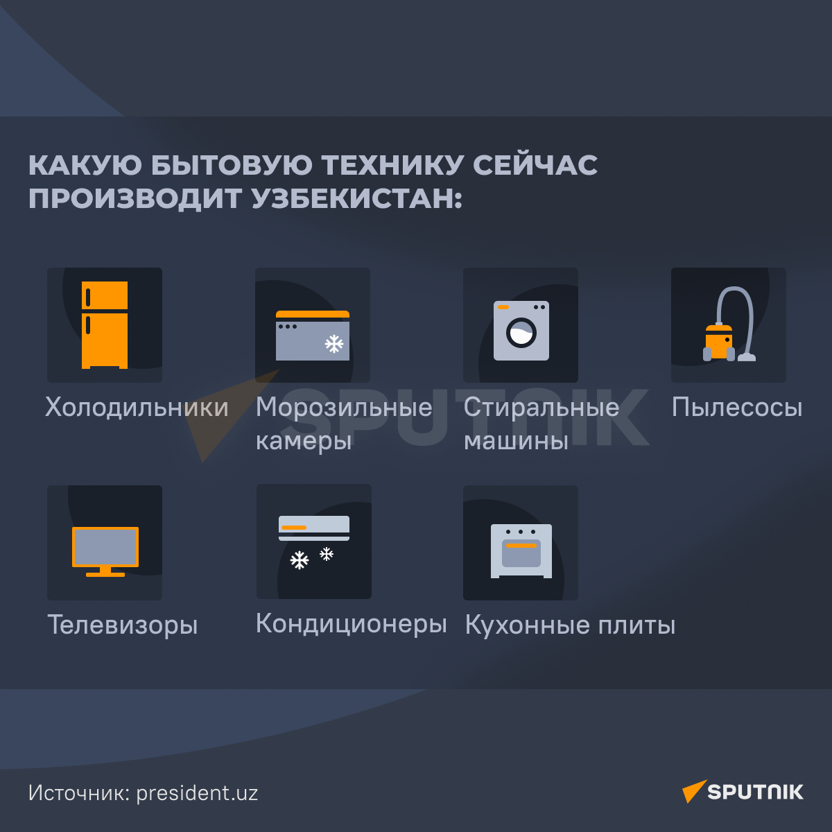 Бытовая техника инфографика - Sputnik Узбекистан