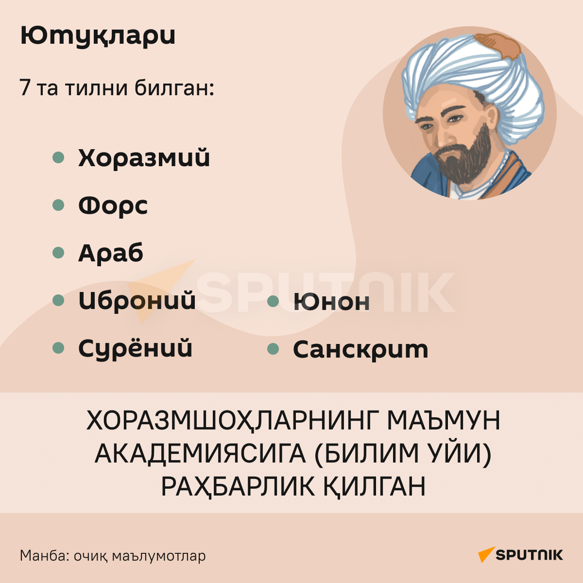 Abu Rayxon Beruniy infografika - Sputnik O‘zbekiston