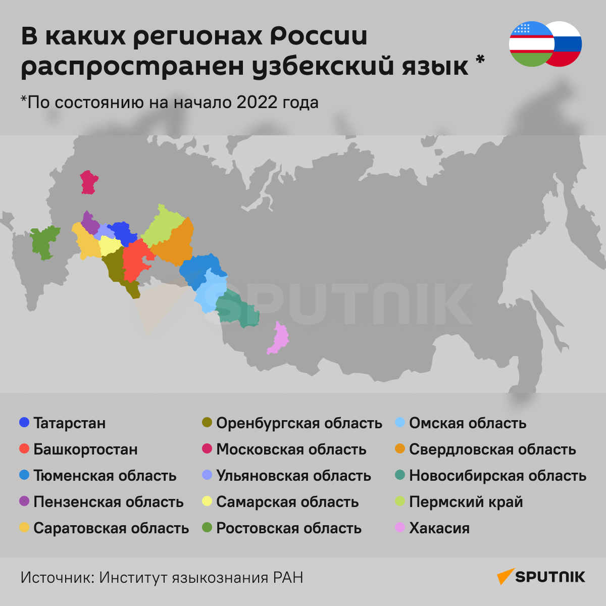 В каких регионах России распространен узбекский язык - Sputnik Узбекистан