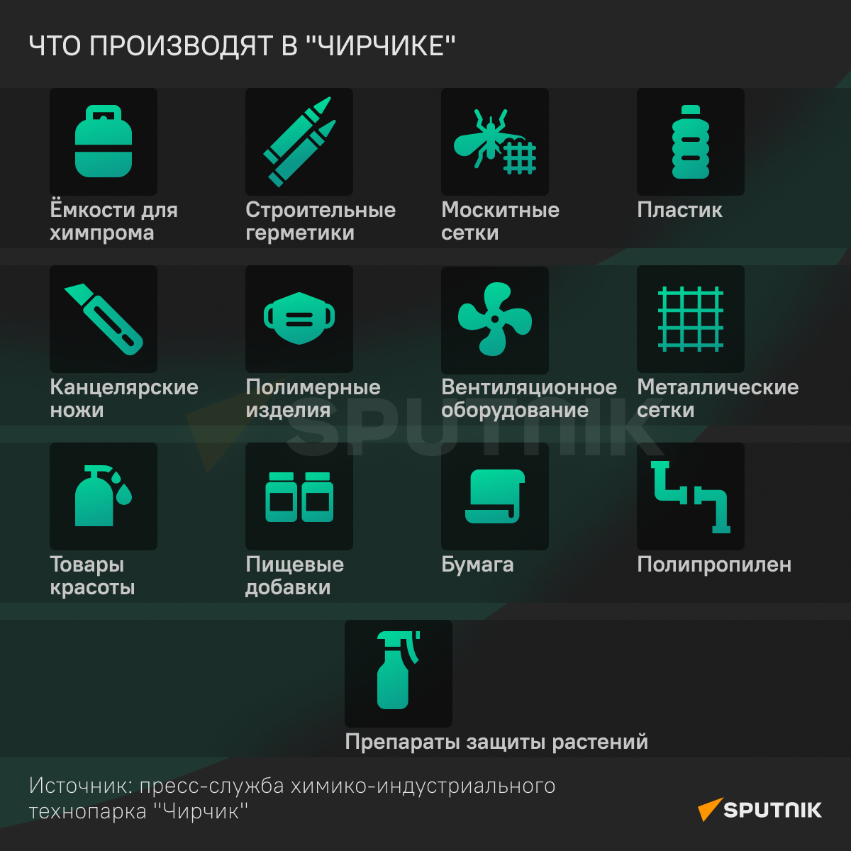 Технопарк Чирчик инфографика 2 - Sputnik Узбекистан
