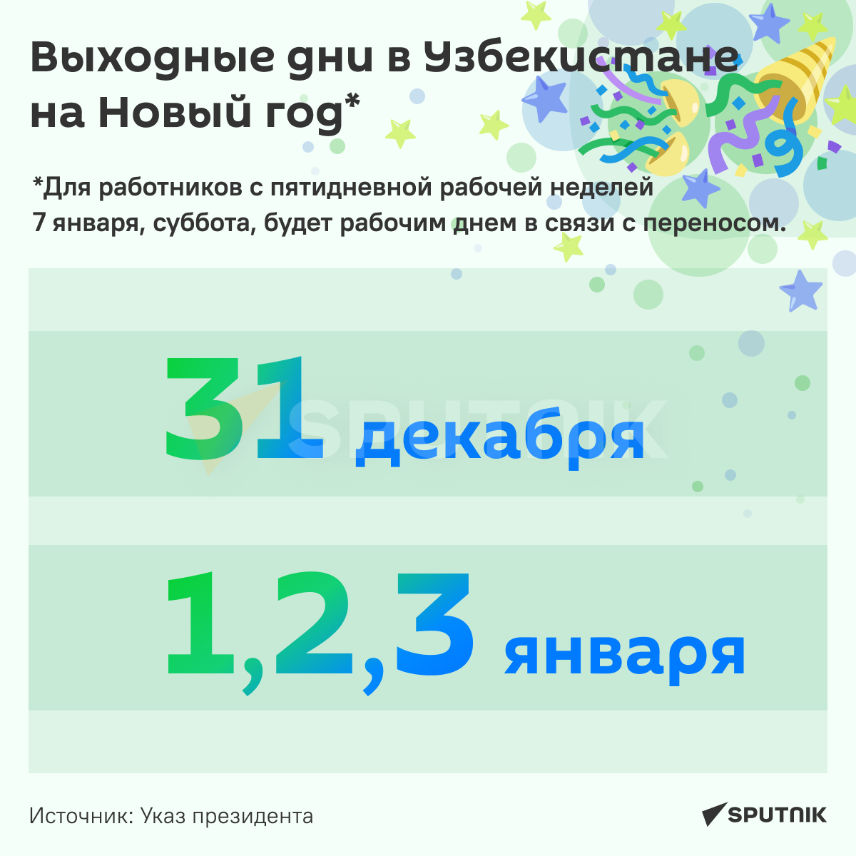 Выходные дни в Узбекистане на Новый Год инфографика - Sputnik Узбекистан