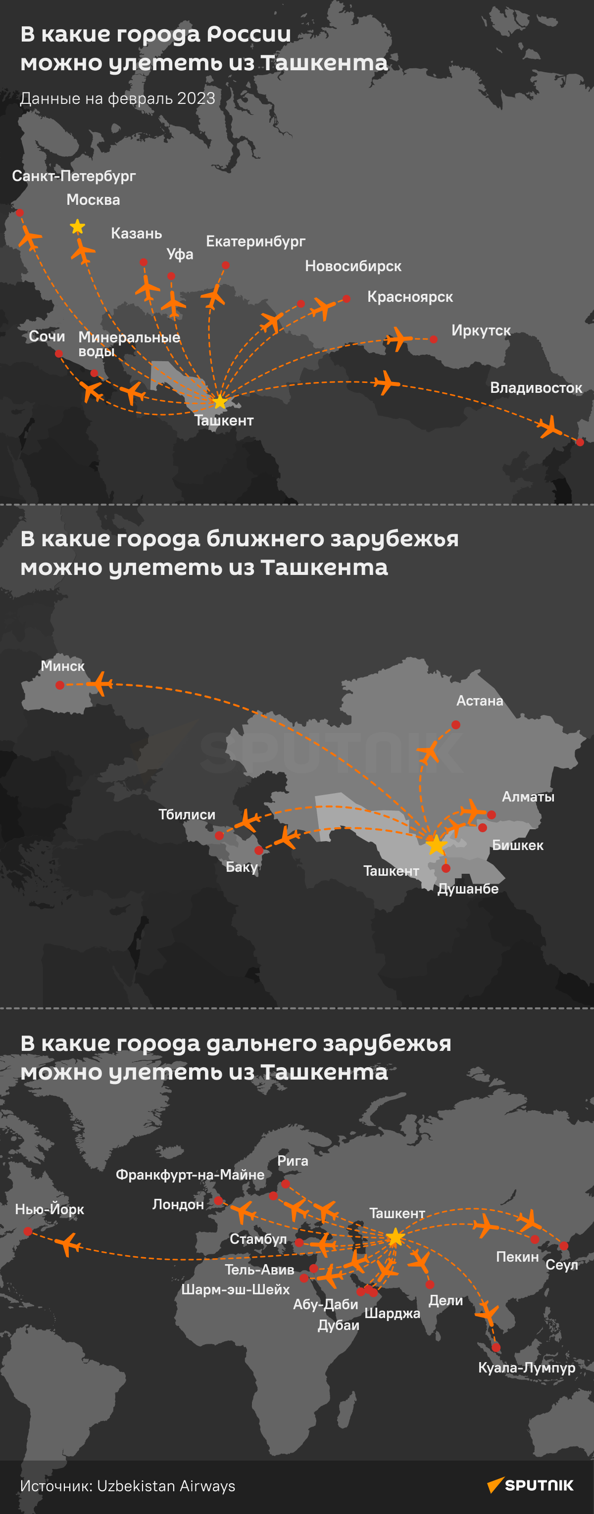 В какие города России можно улететь из Ташкента инфографика - Sputnik Узбекистан