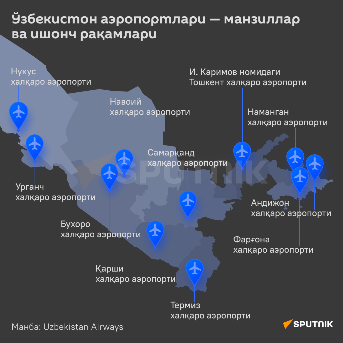 Аэропорты Узбекистана инфографика узб - Sputnik Ўзбекистон
