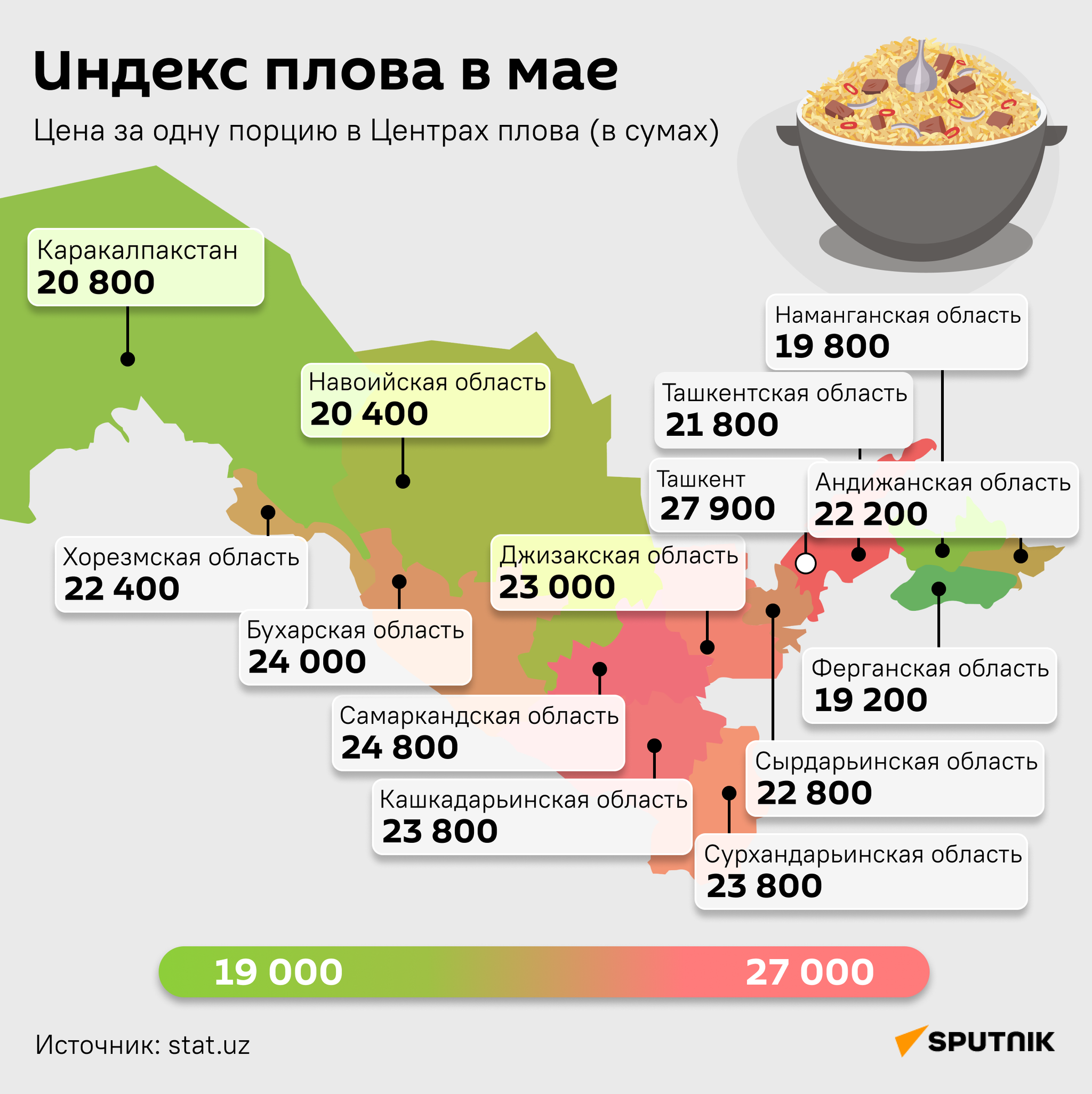 Индекс плова в мае 2023 года инфографика - Sputnik Узбекистан