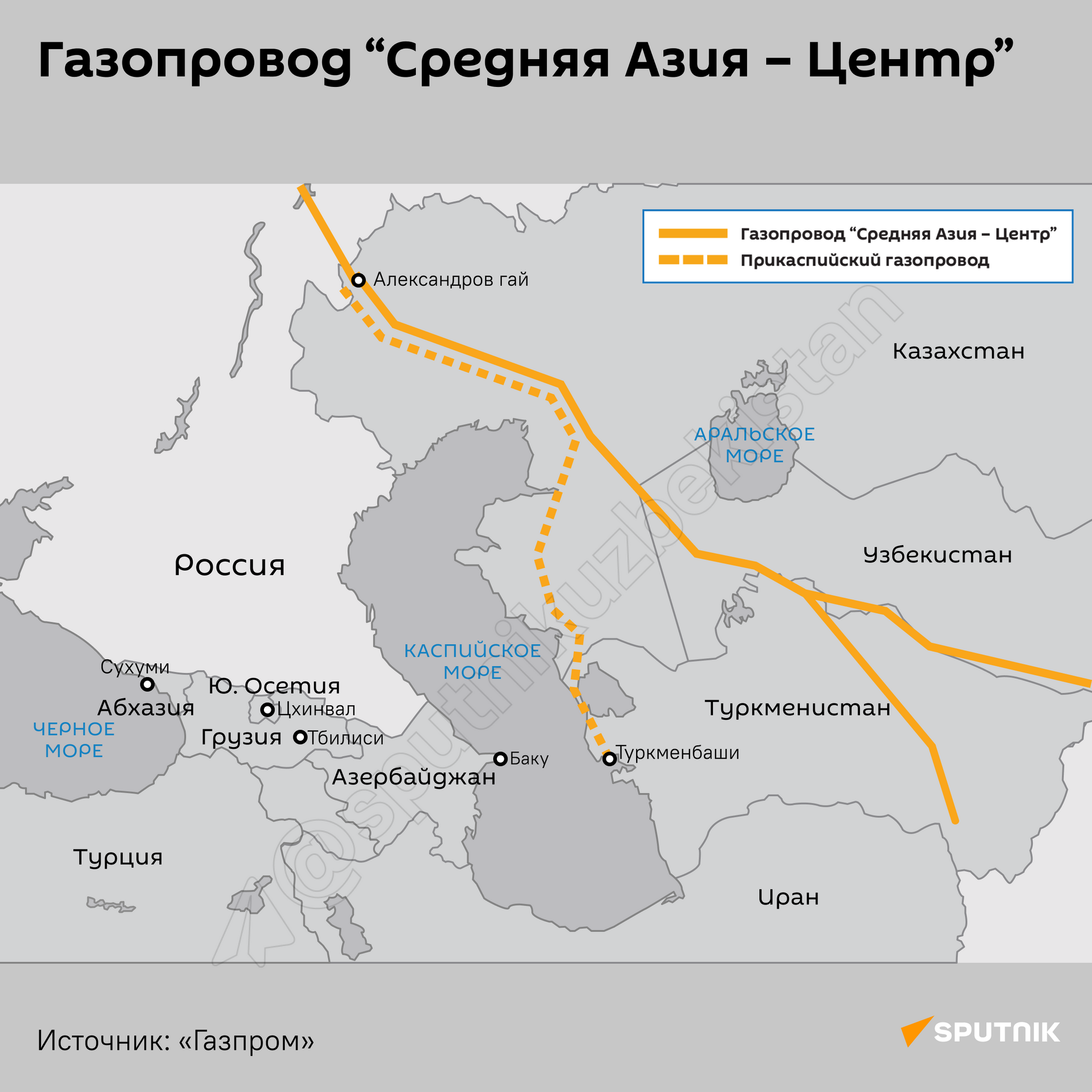 Газопровод Средняя Азия - Центр  - Sputnik Узбекистан