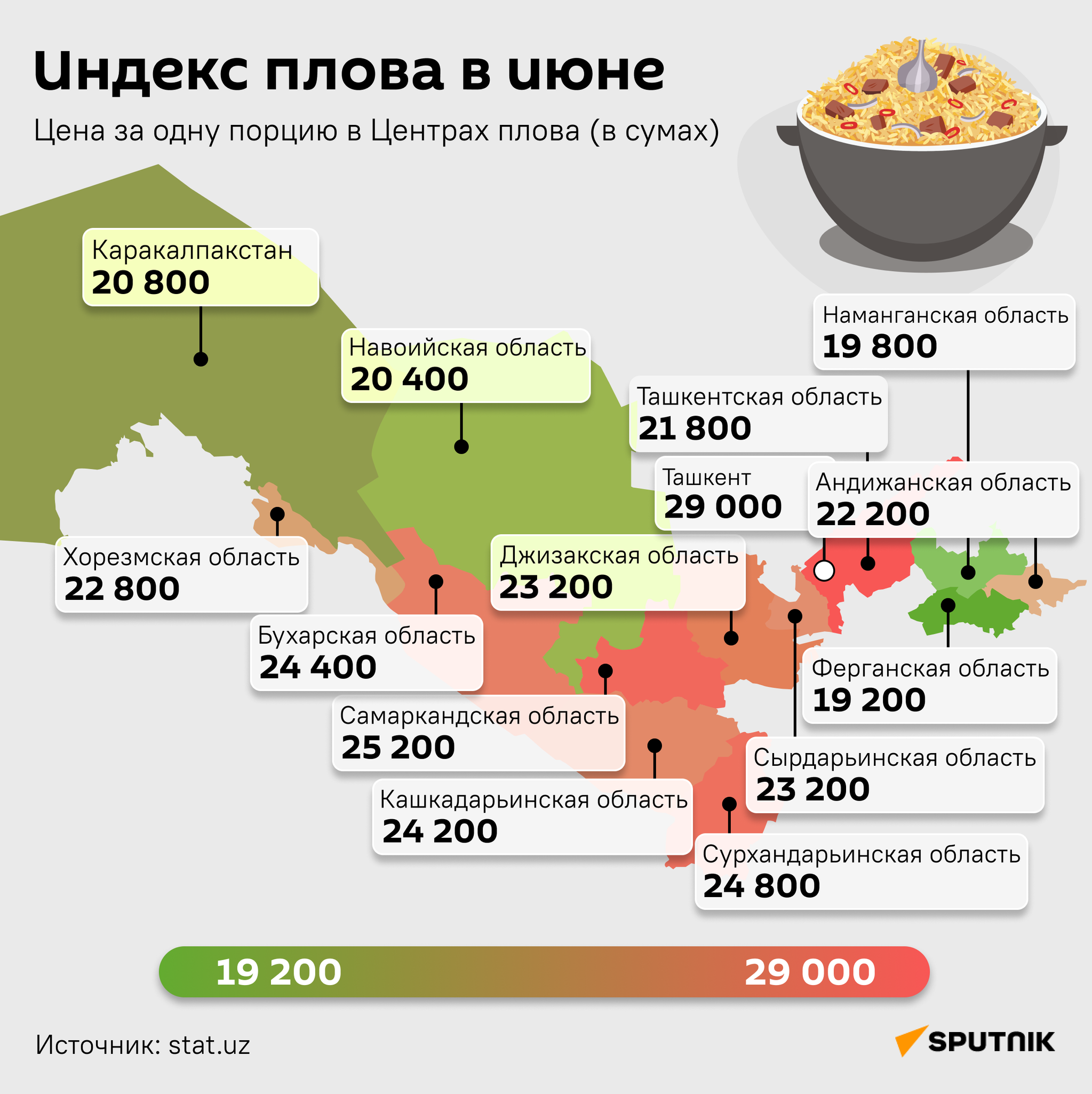 Индекс плова в июне 2023 года инфографика - Sputnik Узбекистан