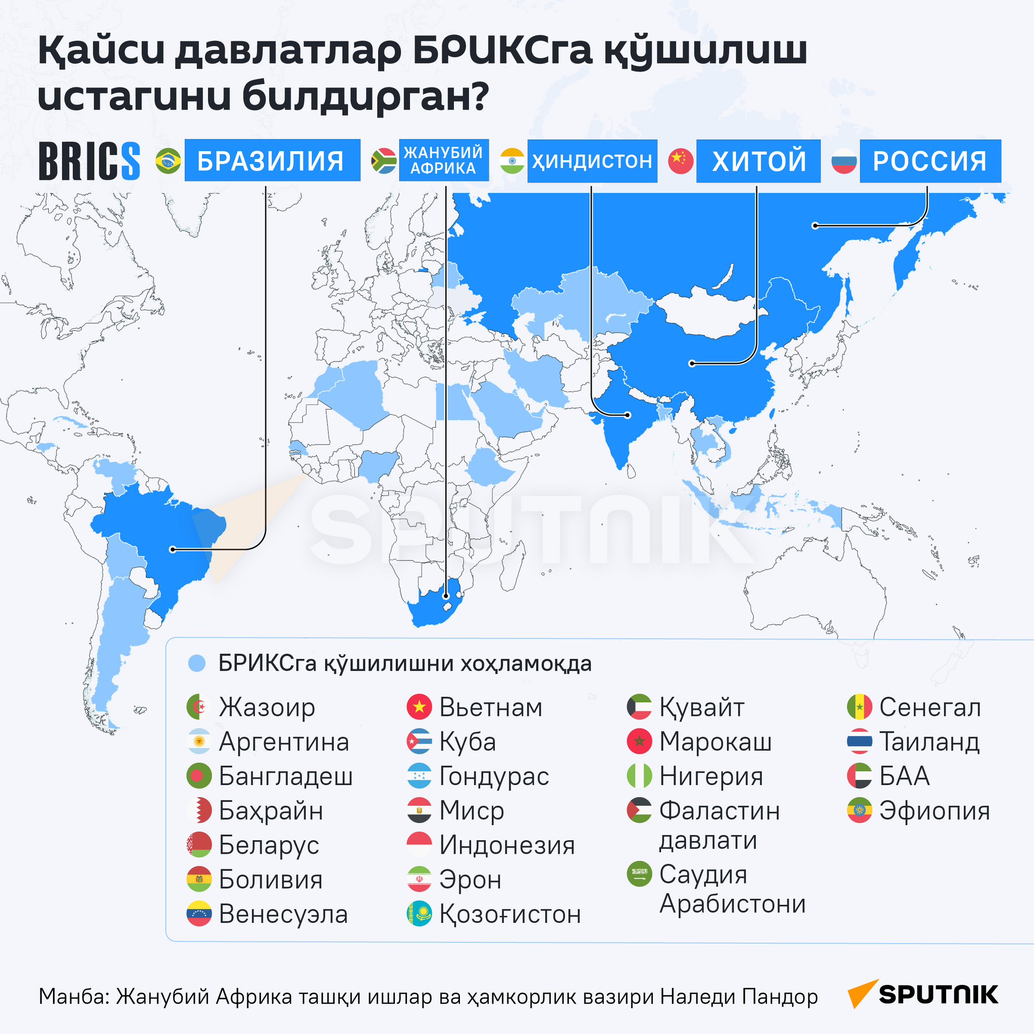 Какие страны выразили желание вступить в БРИКС инфографика узб - Sputnik Ўзбекистон