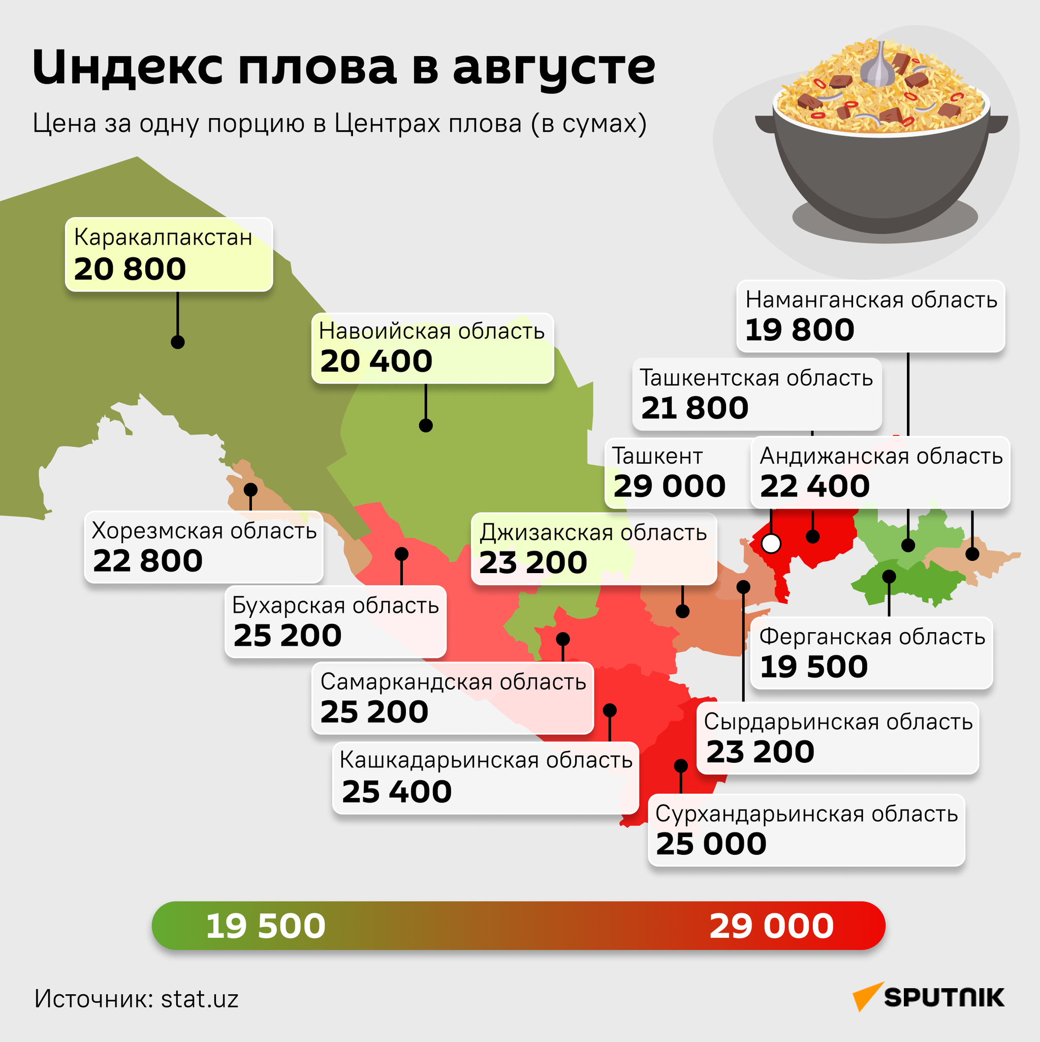 Индекс плова в августе 2023 года - Sputnik Узбекистан