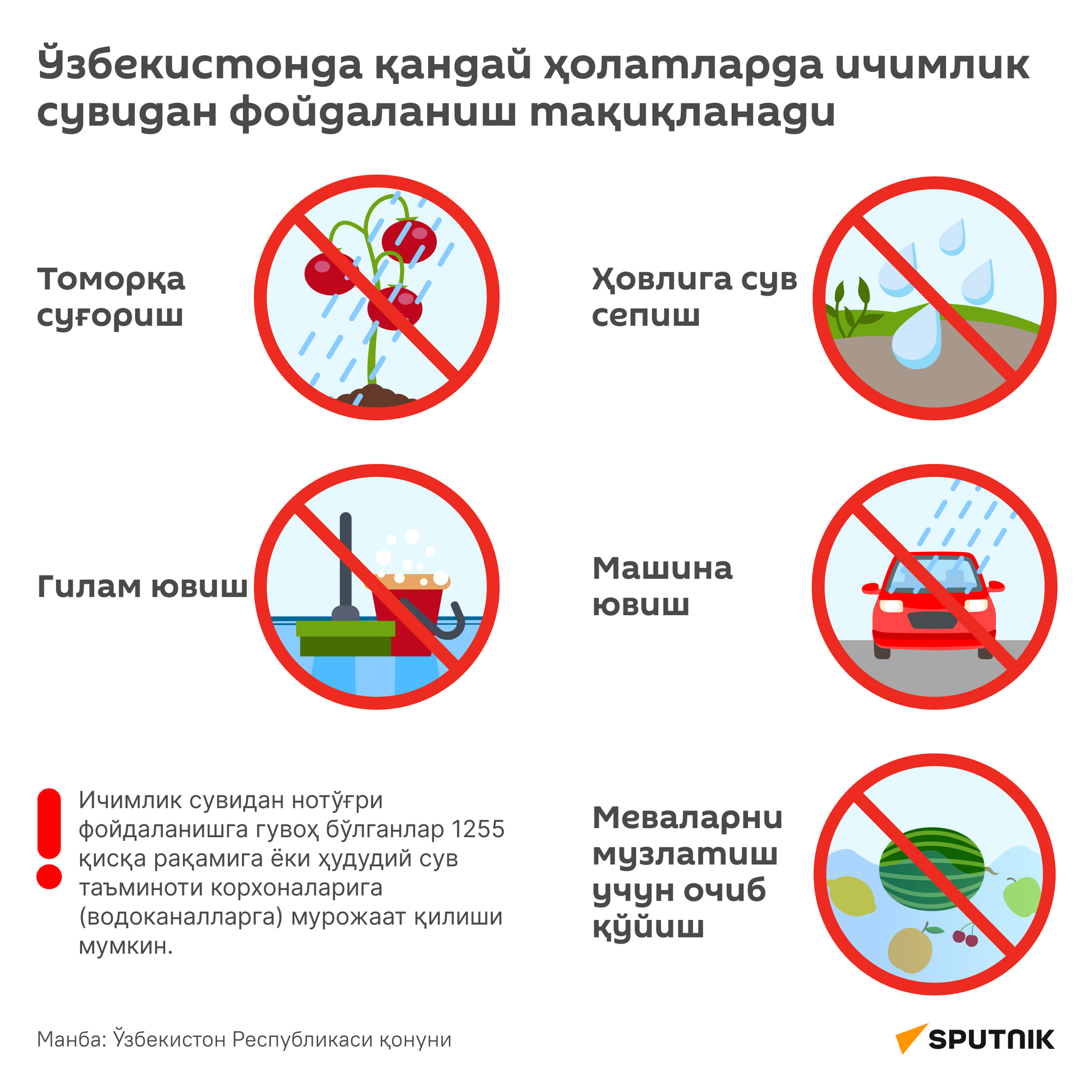 Как в Узбекистане запрещено использовать питьевую воду  - Sputnik Ўзбекистон