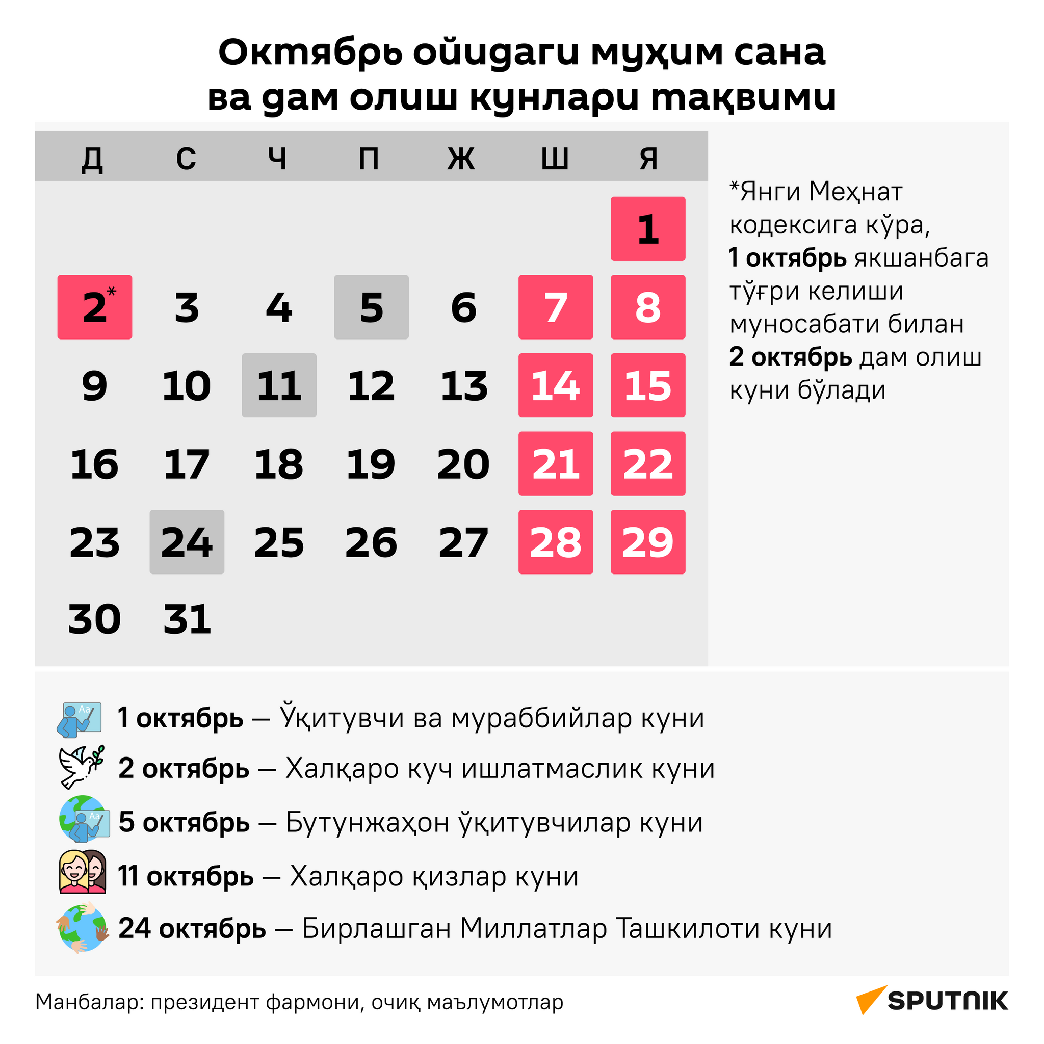 Календарь знаменательных дат и праздников в октябре - Sputnik Ўзбекистон
