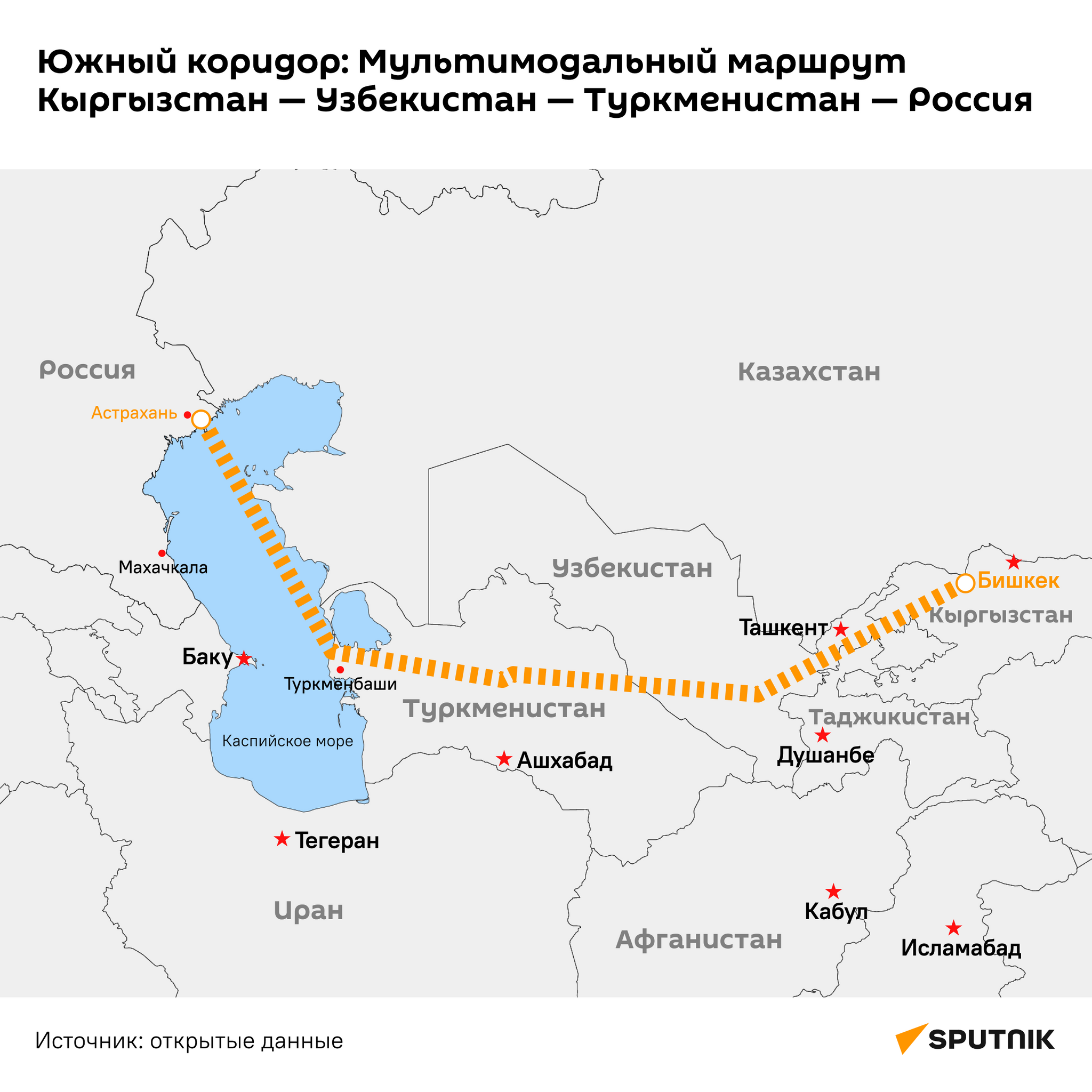 Южный коридор: Мультимодальный маршрут  - Sputnik Узбекистан