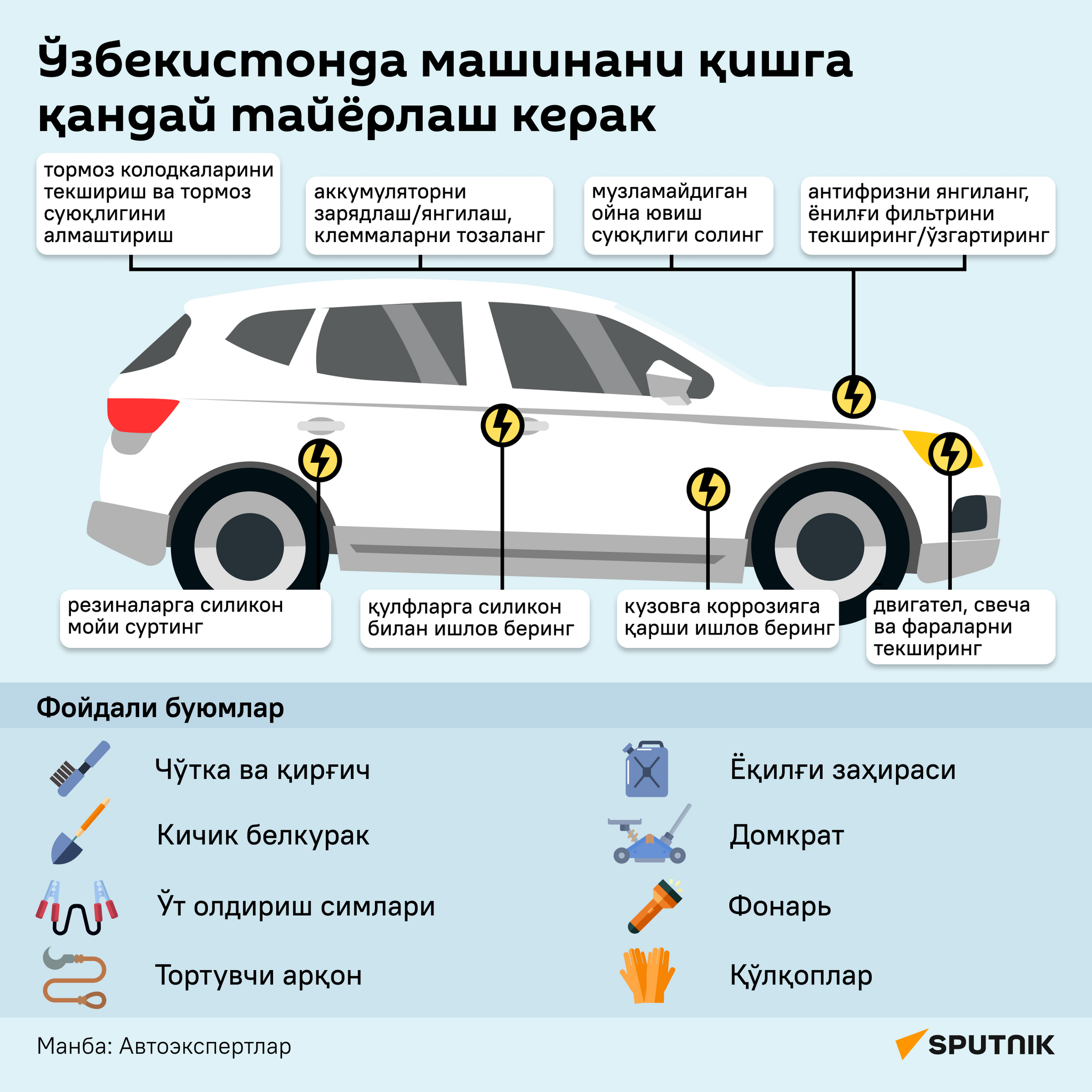 Как подготовить машину к зиме в Узбекистане - Sputnik Ўзбекистон