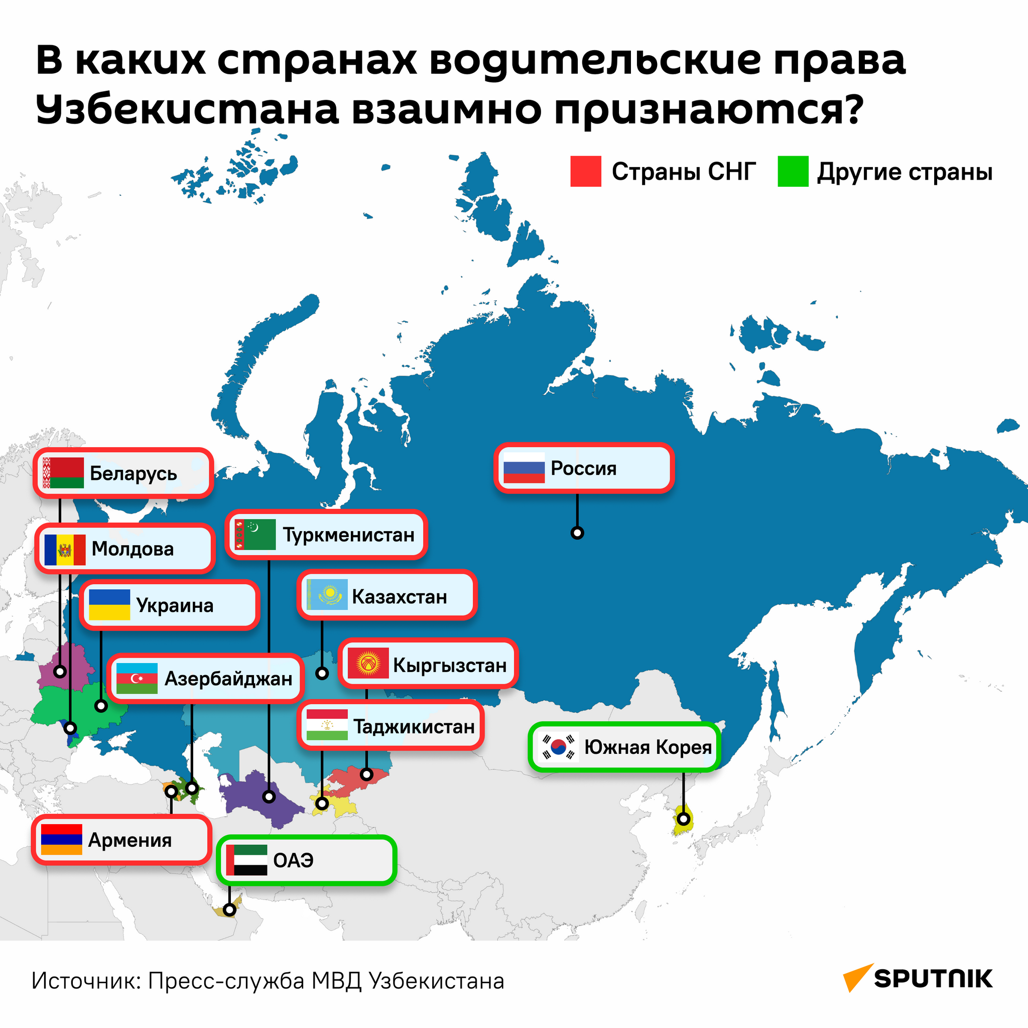 В каких странах водительские права Узбекистана взаимно признаются? - Sputnik Узбекистан