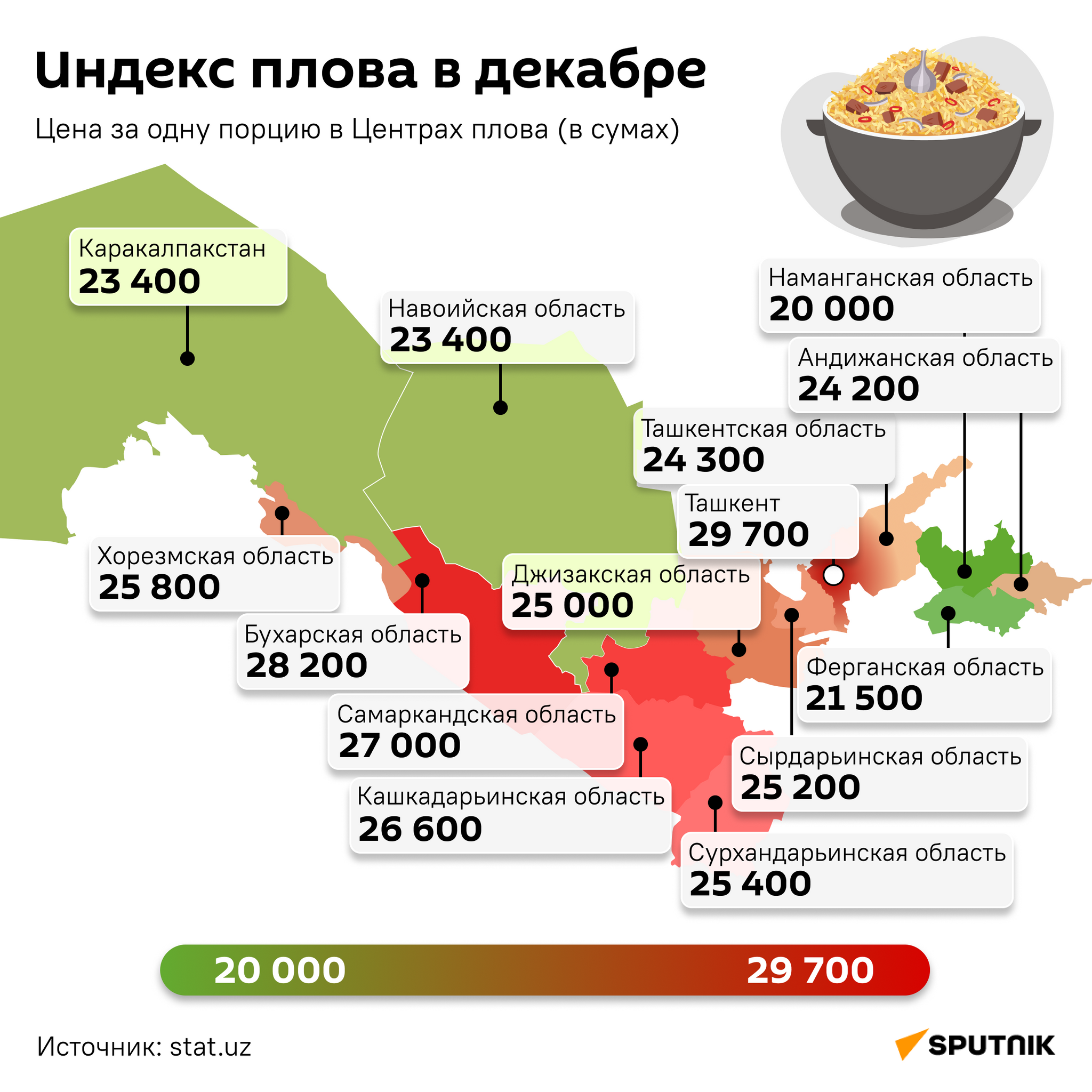 Индекс плова в декабре - Sputnik Узбекистан