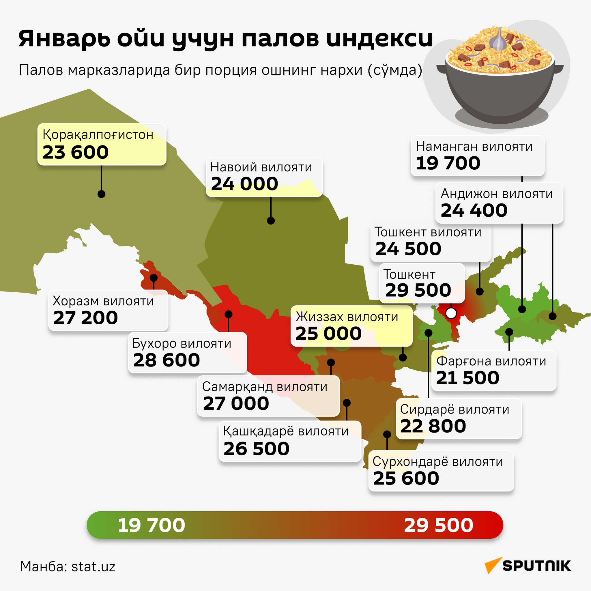 Индекс плова в январе 2024 года инфографика - Sputnik Ўзбекистон
