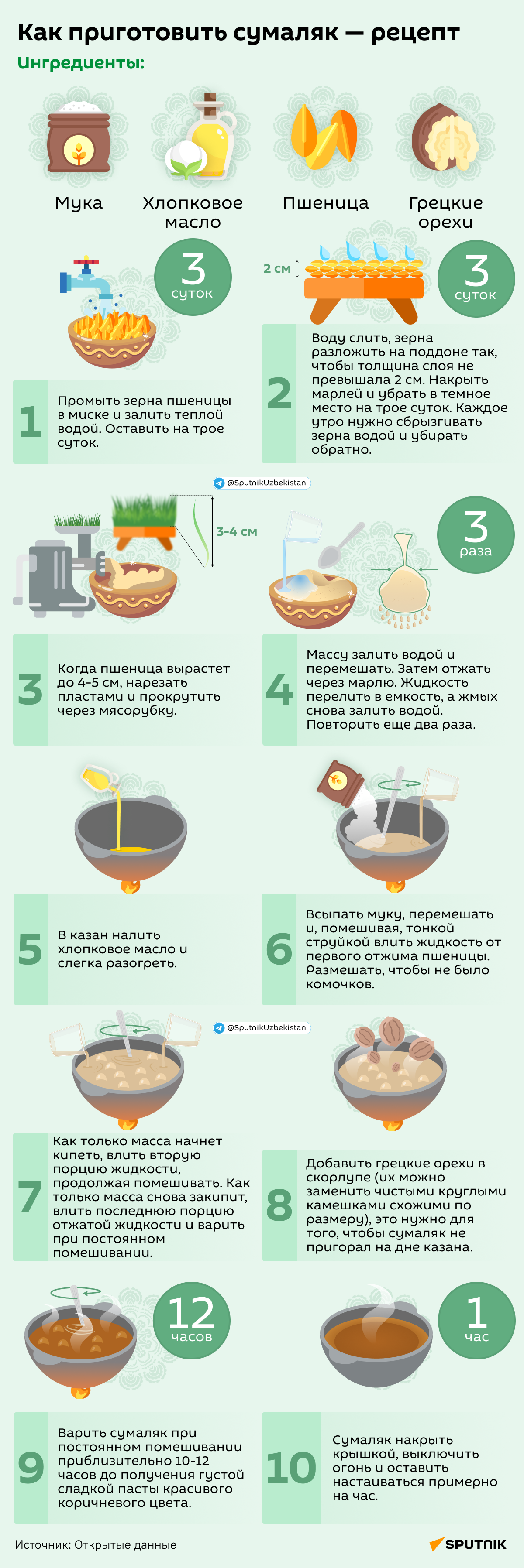 Как приготовить сумаляк - рецепт  - Sputnik Узбекистан
