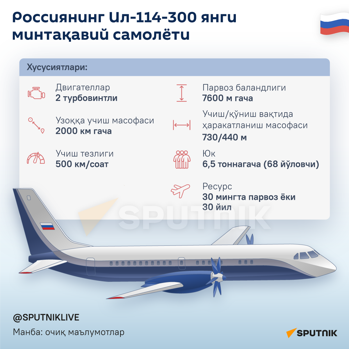 Yangi Il-114-300 - Sputnik O‘zbekiston
