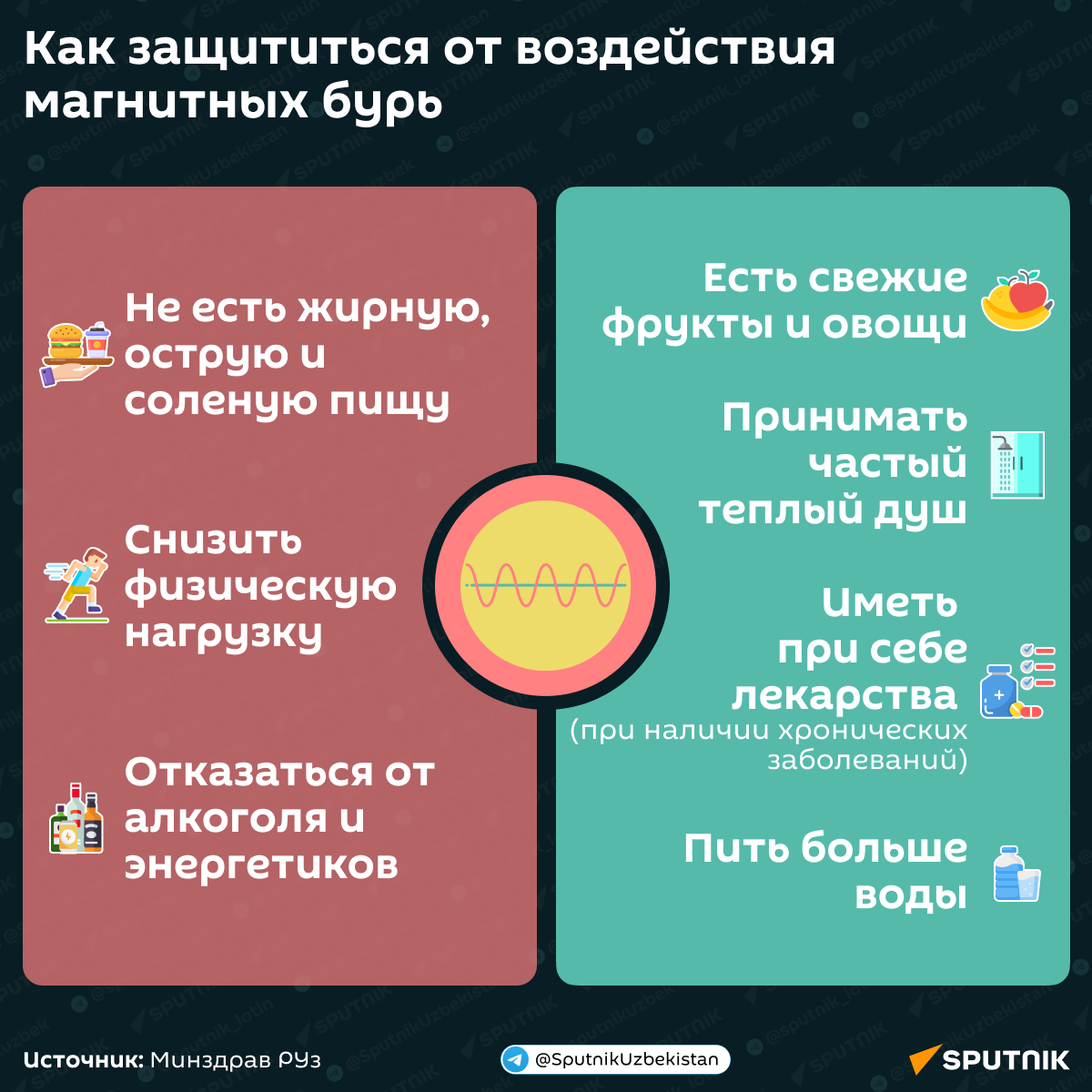 Как защититься от воздействия магнитных бурь? - Sputnik Узбекистан