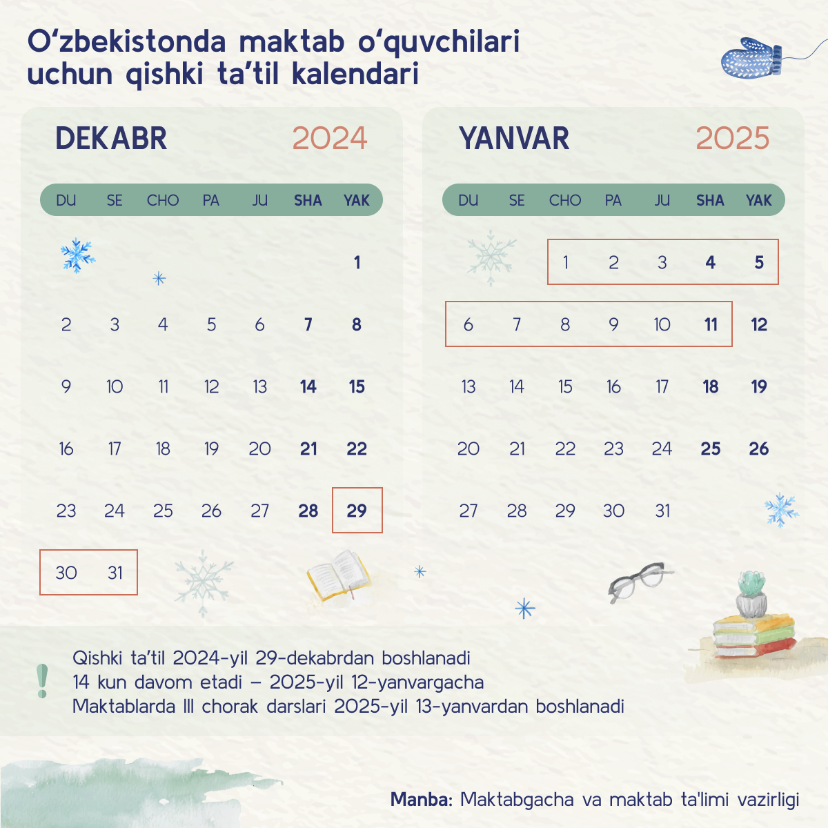 Xotin bilan prostata massaji porno video