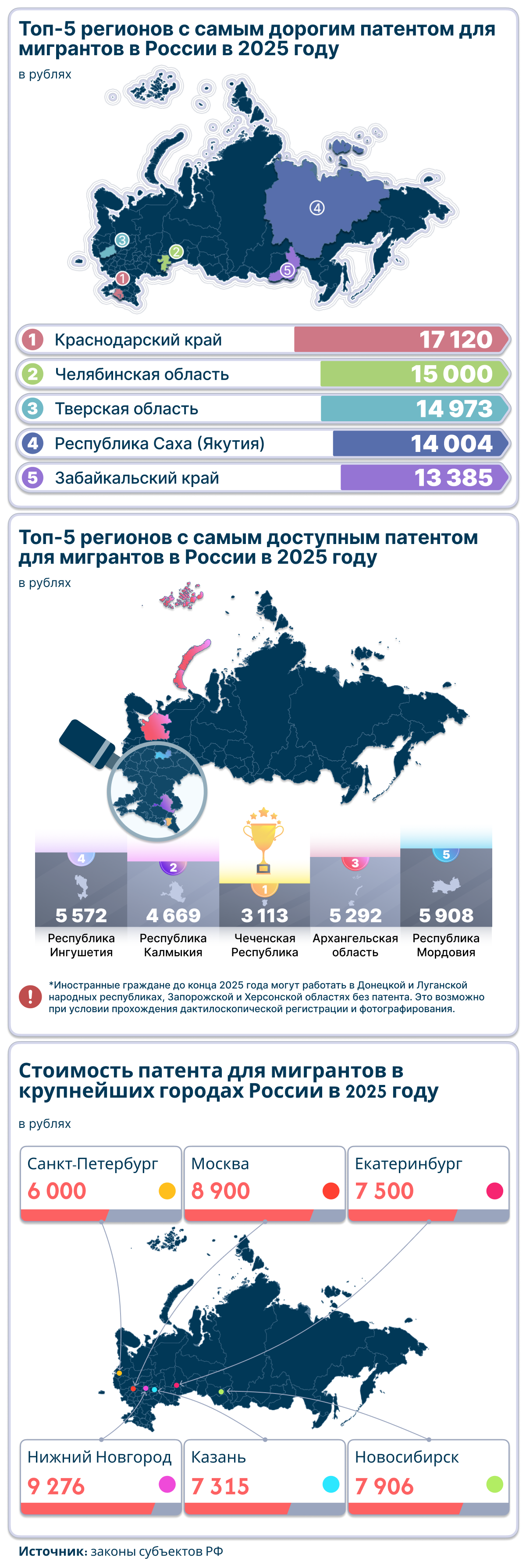 Патент [RU] - Sputnik Узбекистан