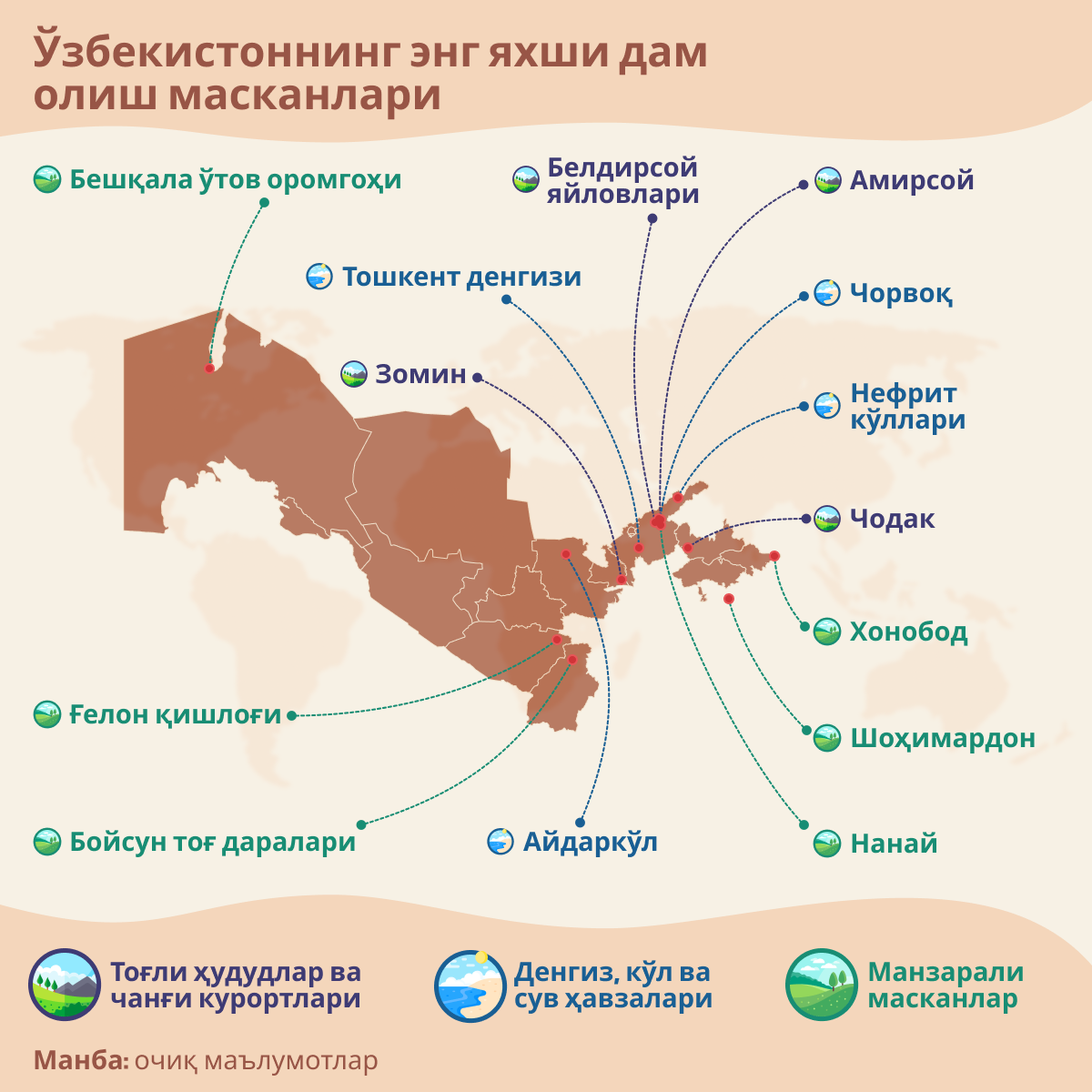 Лучшие места для отдыха - Sputnik Ўзбекистон