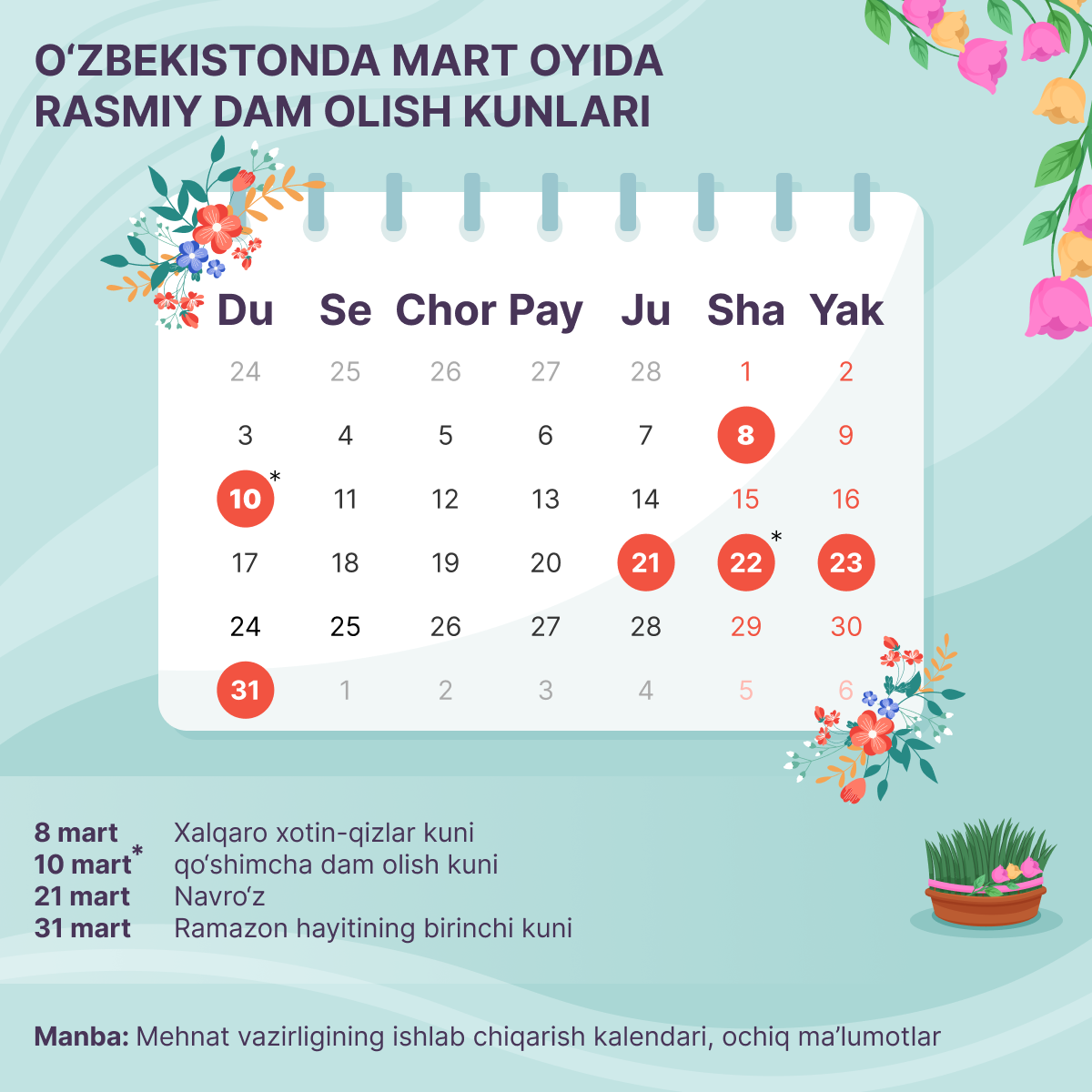 1_zaglushka_Prazdnichnie_vixodnie_dlya_uzbekistansev_v_marte - Sputnik O‘zbekiston