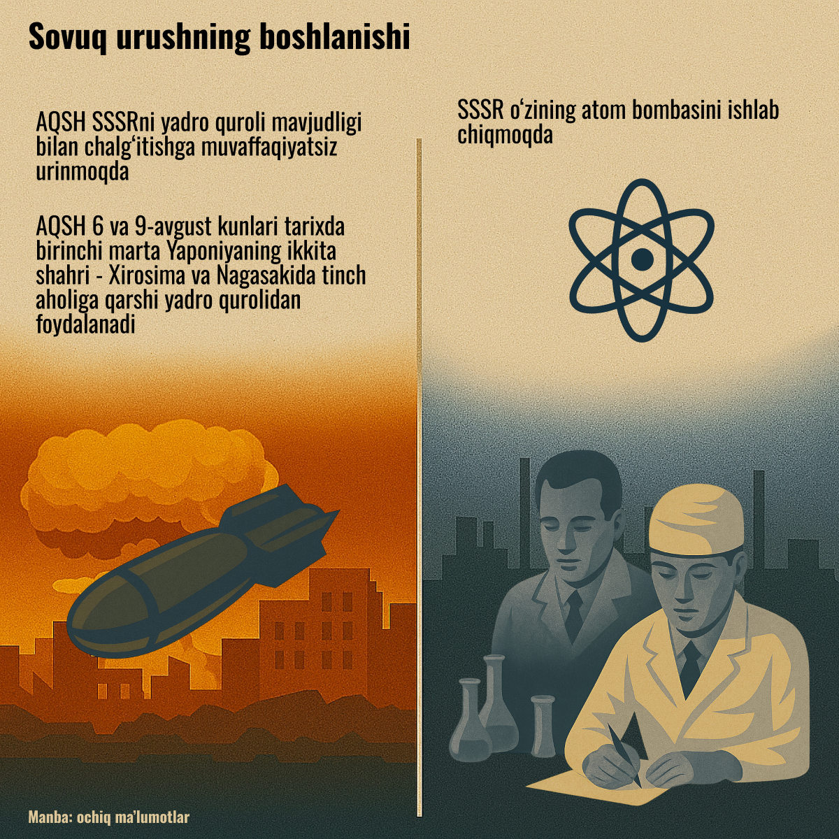 80 let Potsdamskoy konferensii 80 let Potsdamskoy konferensii - Sputnik O‘zbekiston