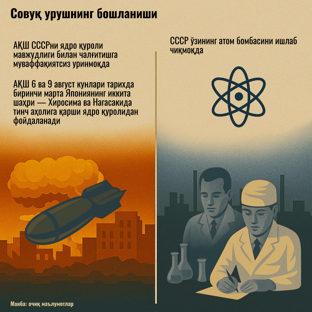 80 лет Потсдамской конференции 80 лет Потсдамской конференции - Sputnik Ўзбекистон