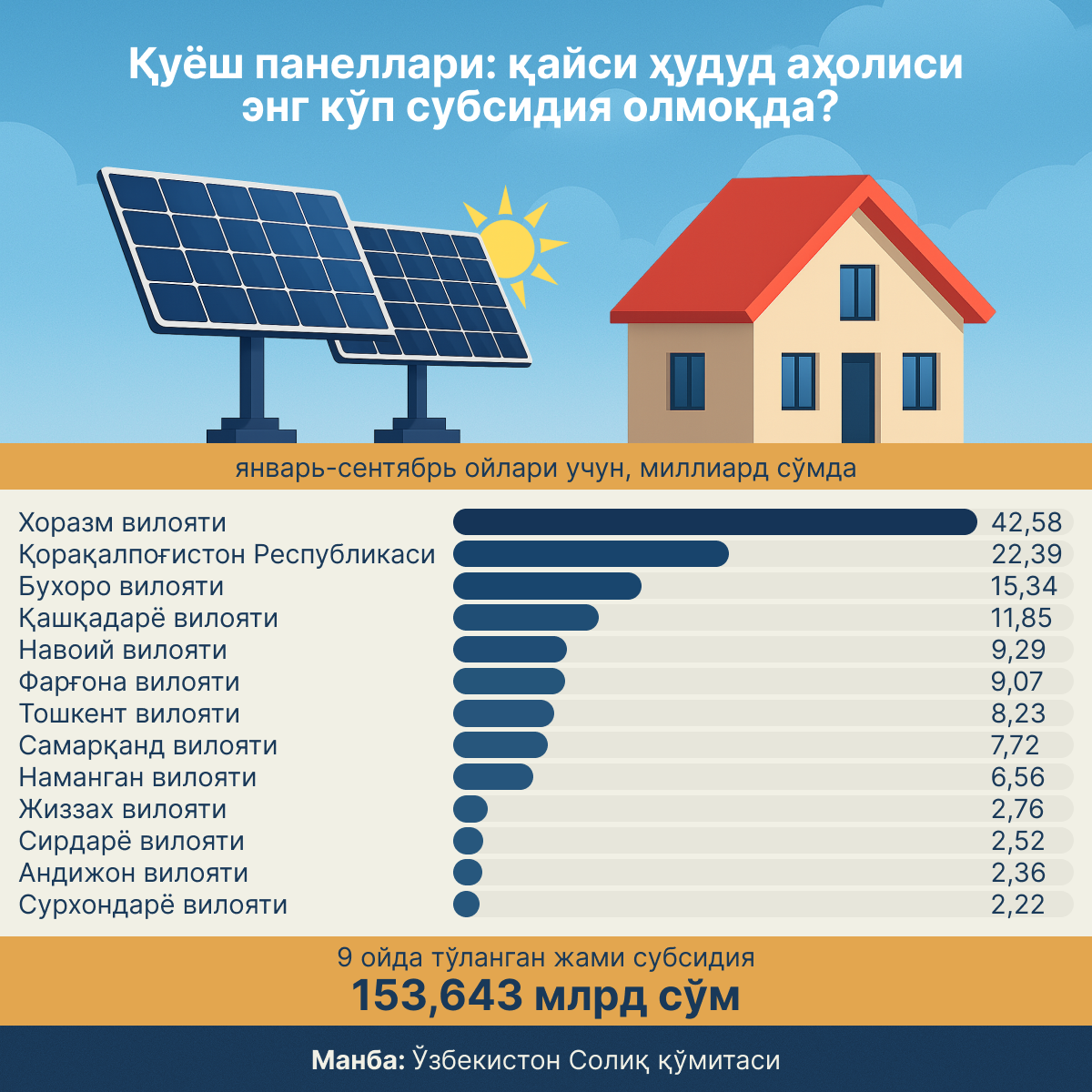 Кейт Беккинсейлдің алғашқы сексі
