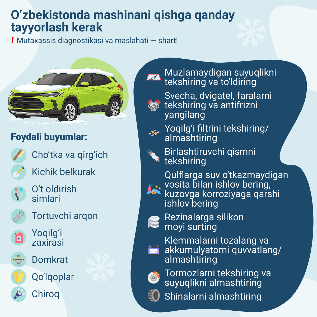 Kak_podgotovit_mashinu_k_zime_v_Uzbekistane - Sputnik O‘zbekiston