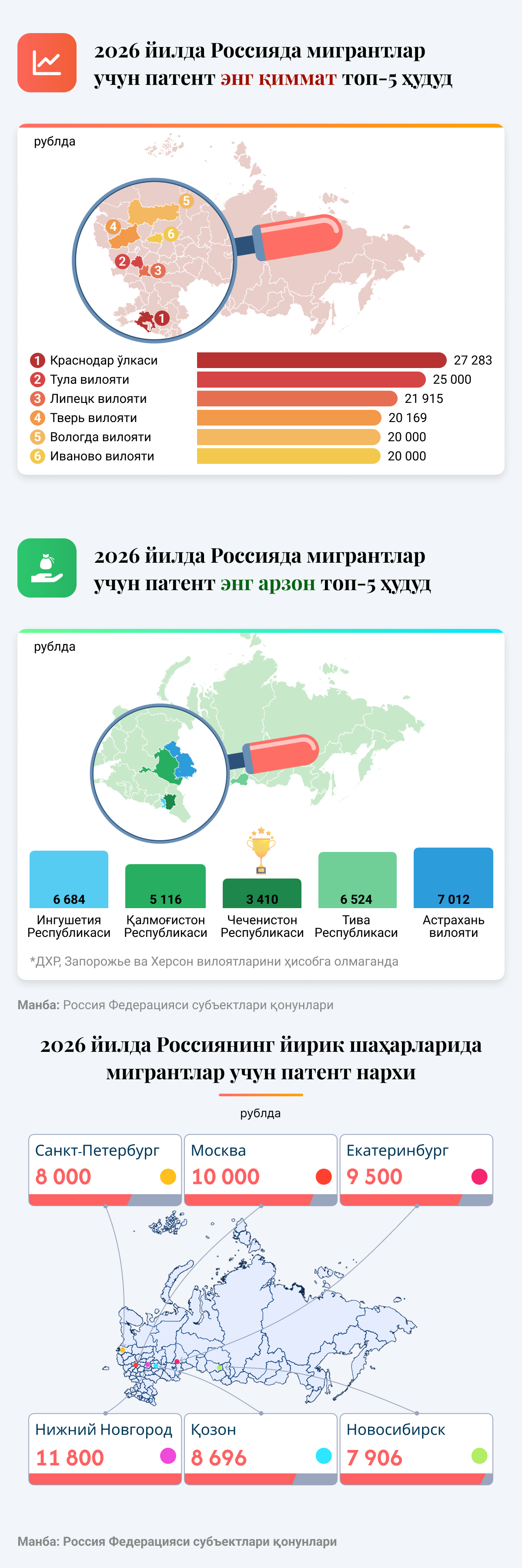 Стоимость патента 2026 год - Sputnik Ўзбекистон