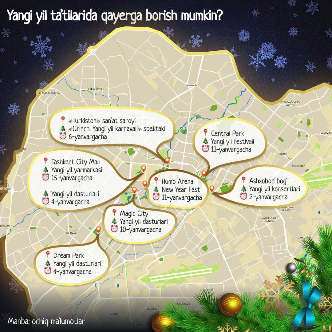  Kuda mojno sxodit v Tashkente vmeste s blizkimi - Sputnik O‘zbekiston