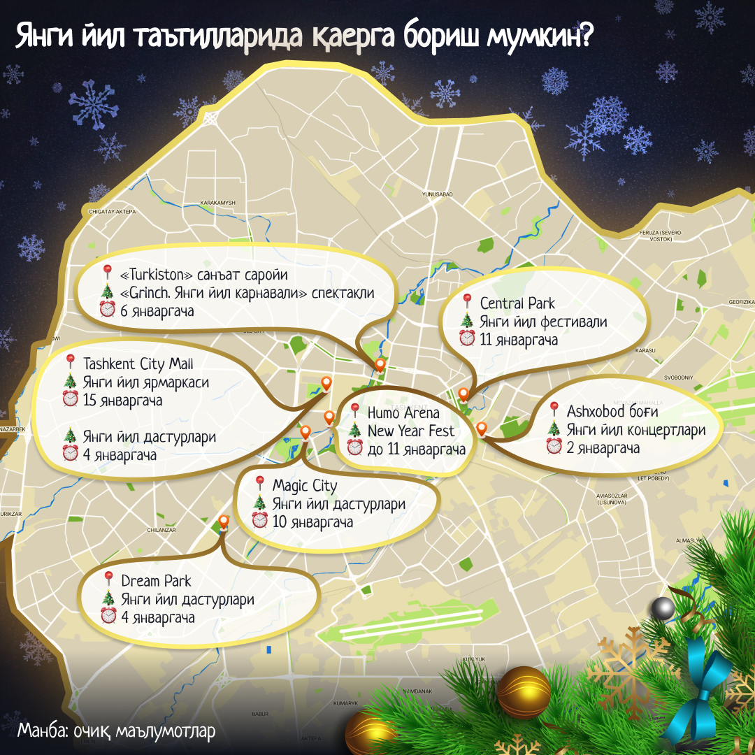  Куда можно сходить в Ташкенте вместе с близкими - Sputnik Ўзбекистон