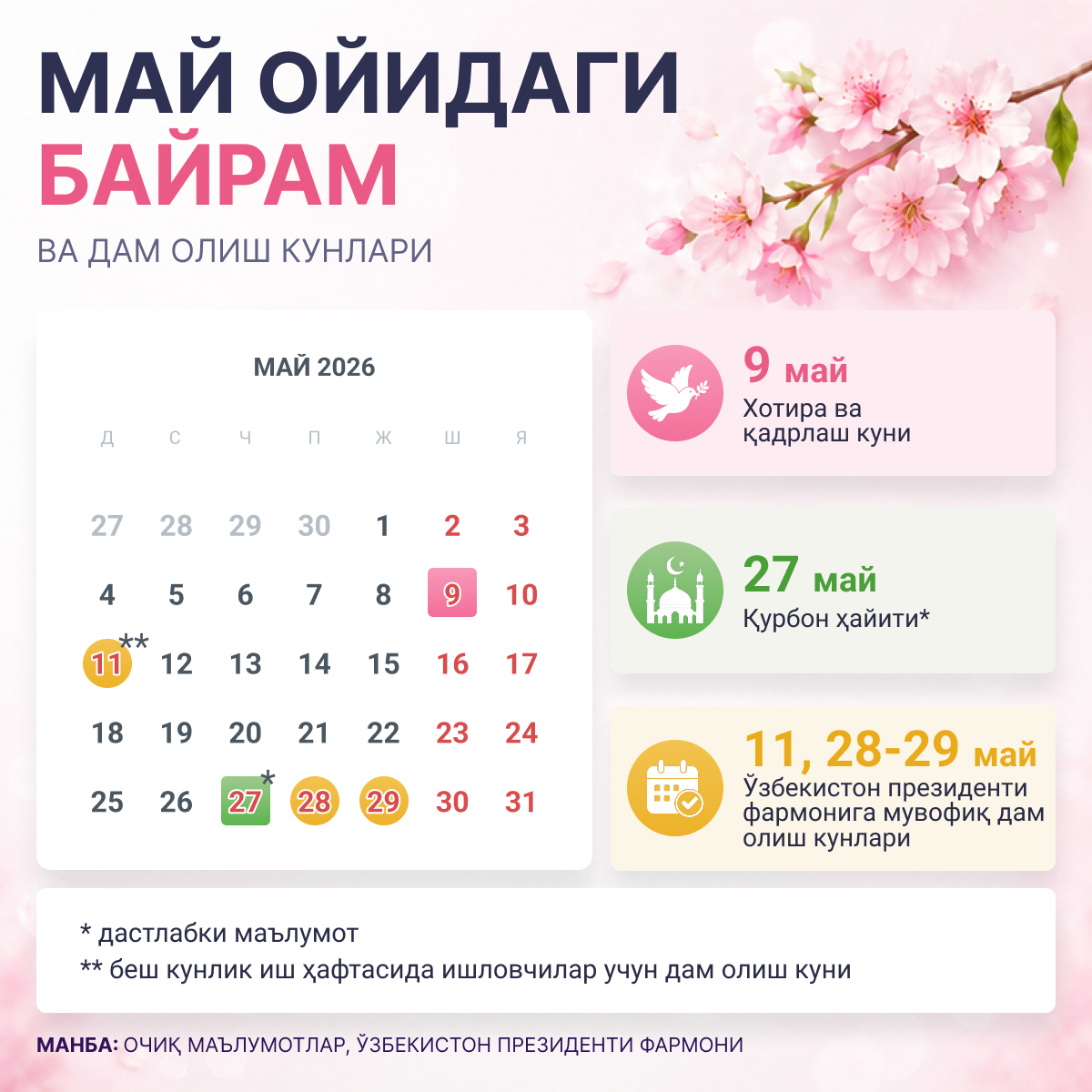 Праздничные выходные для узбекистанцев в мае - Sputnik Ўзбекистон