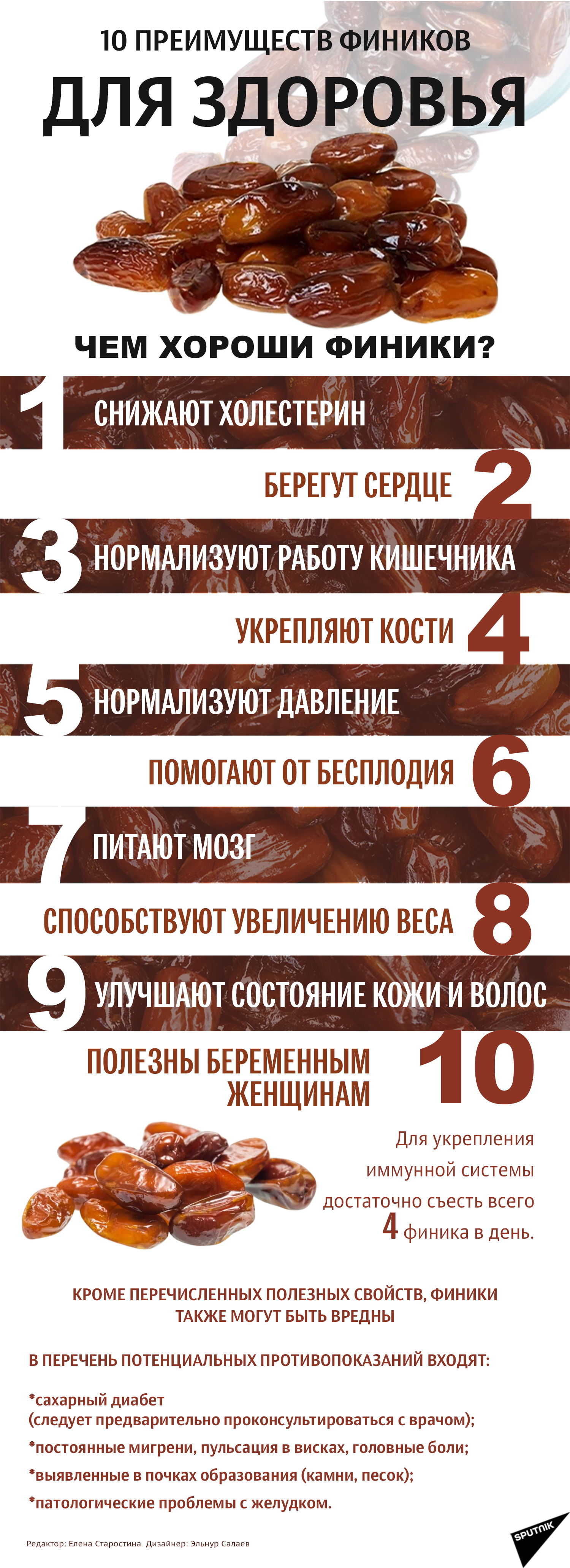 инфографика - 10 преимуществ фиников для здоровья - Sputnik Узбекистан