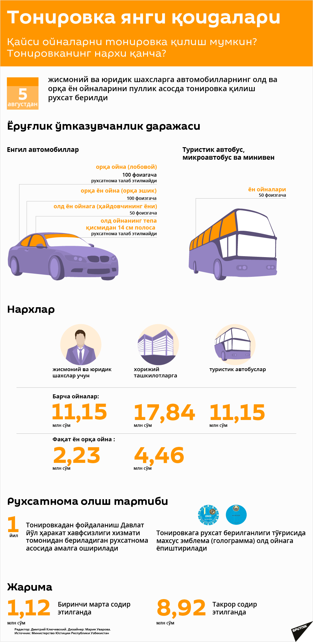 “Тонировка” учун янги нархлар - Sputnik Ўзбекистон