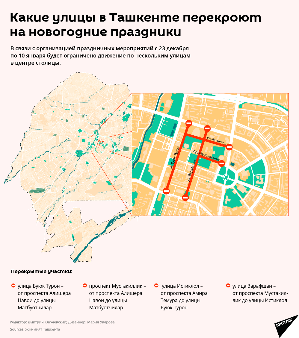 Какие дороги перекроют на время новогодних праздников в Ташкенте - карта - Sputnik Узбекистан
