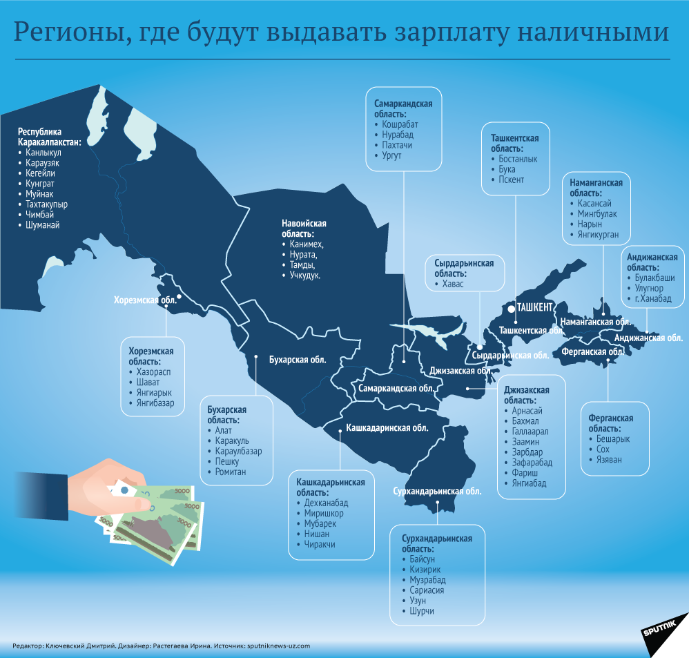 Регионы, где будут платить зарплату наличными - Sputnik Узбекистан