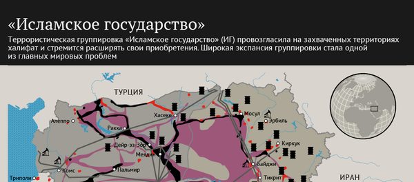 Исламское государство - Sputnik Узбекистан