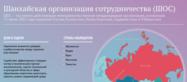 Шанхайская организация сотрудничества - Sputnik Узбекистан