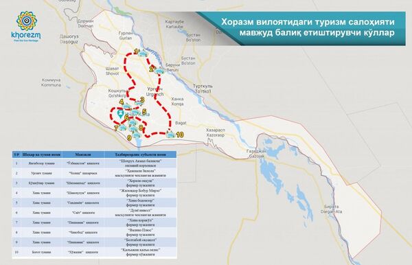 В Хорезмской области создадут туристические зоны для любителей рыбалки В Хорезмской области создадут туристические зоны для любителей рыбалки - Sputnik Узбекистан