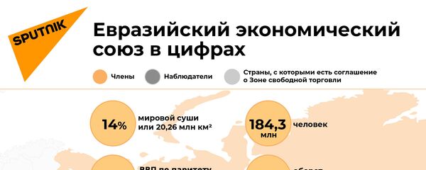 Евразийский экономический союз в цифрах - Sputnik Узбекистан
