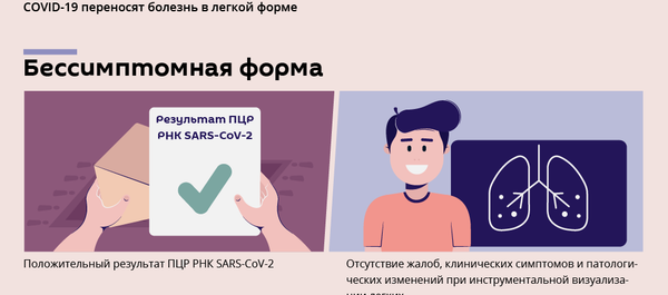 Профилактика и лечение COVID-19 в легкой форме - Sputnik Узбекистан